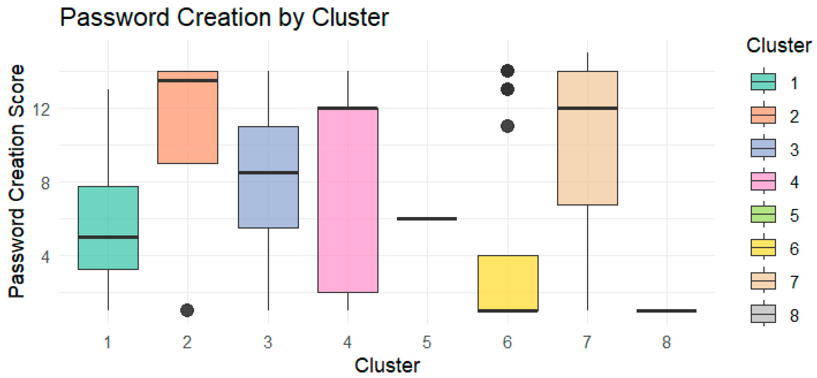 Systems 13 00280 g0a3