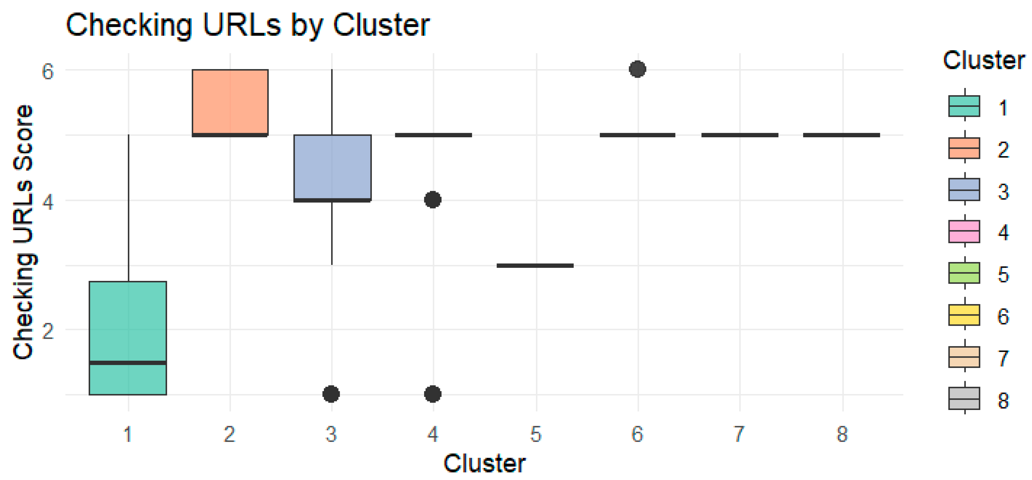 Systems 13 00280 g0a4