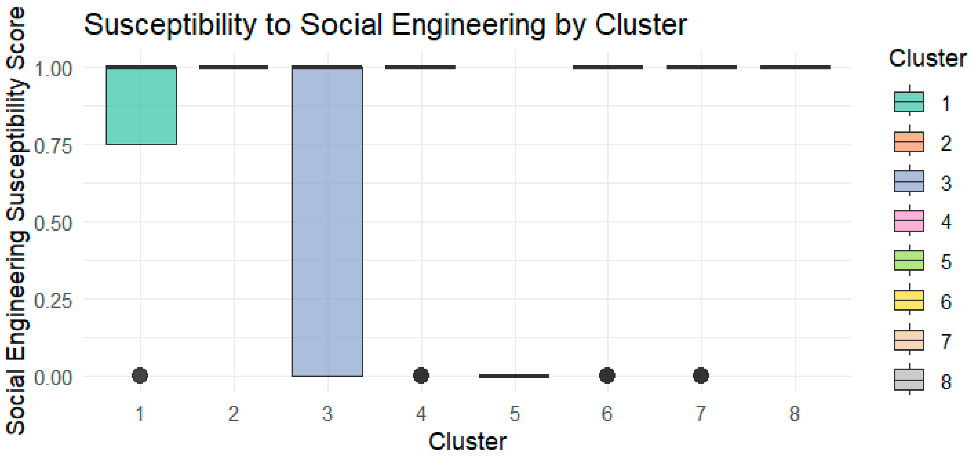 Systems 13 00280 g0a5