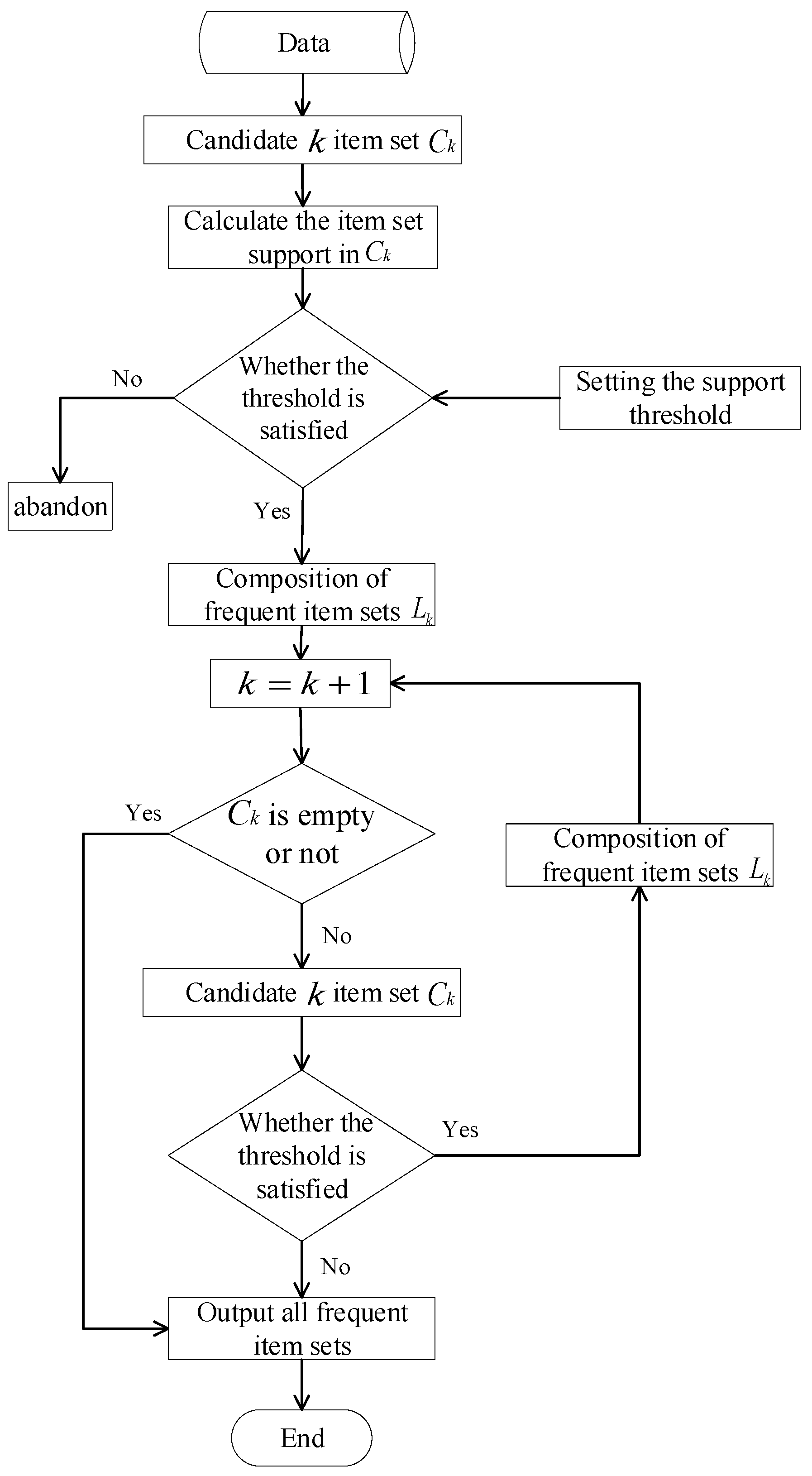 Systems 13 00284 g002