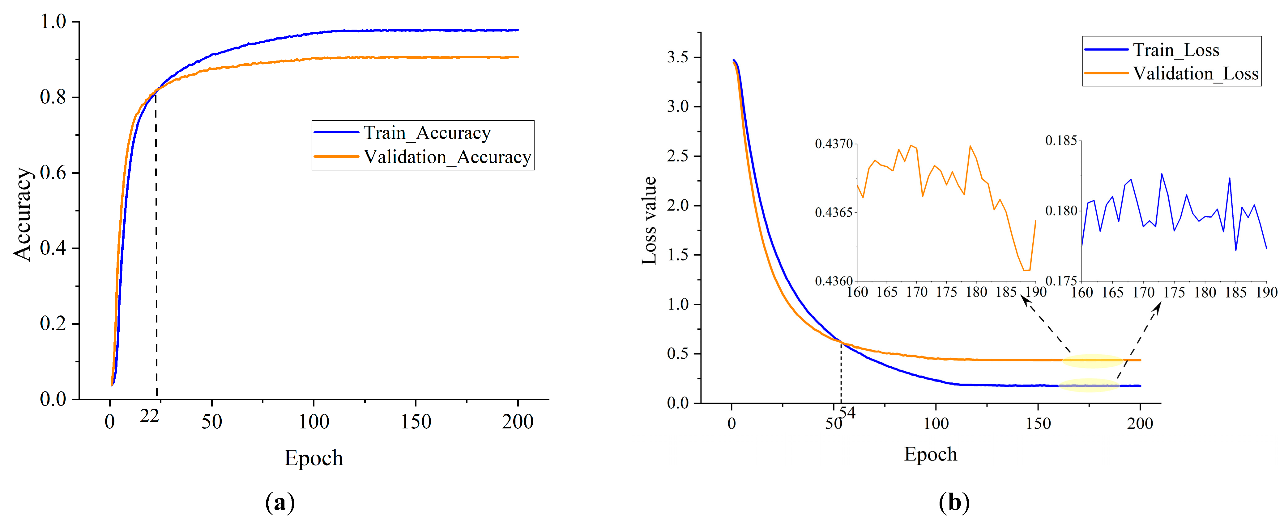 Systems 13 00284 g007