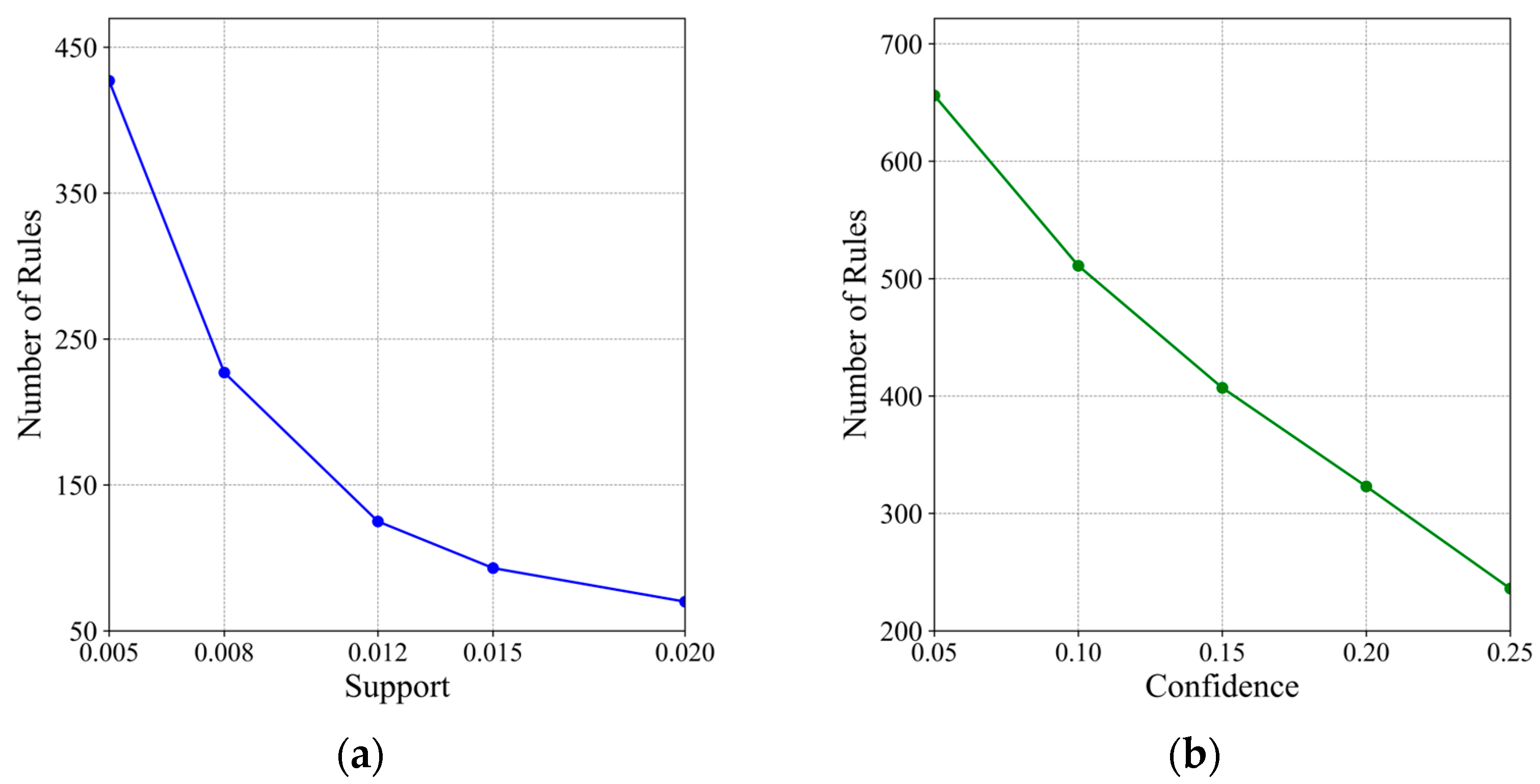 Systems 13 00284 g011