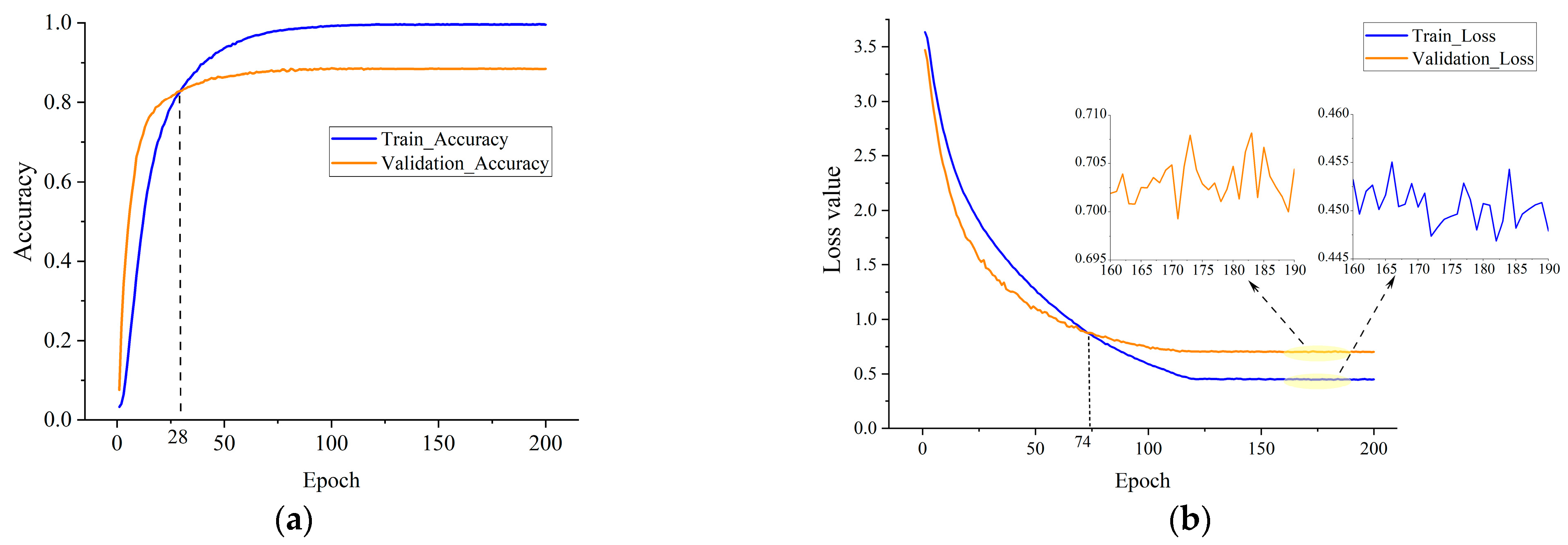Systems 13 00284 g014