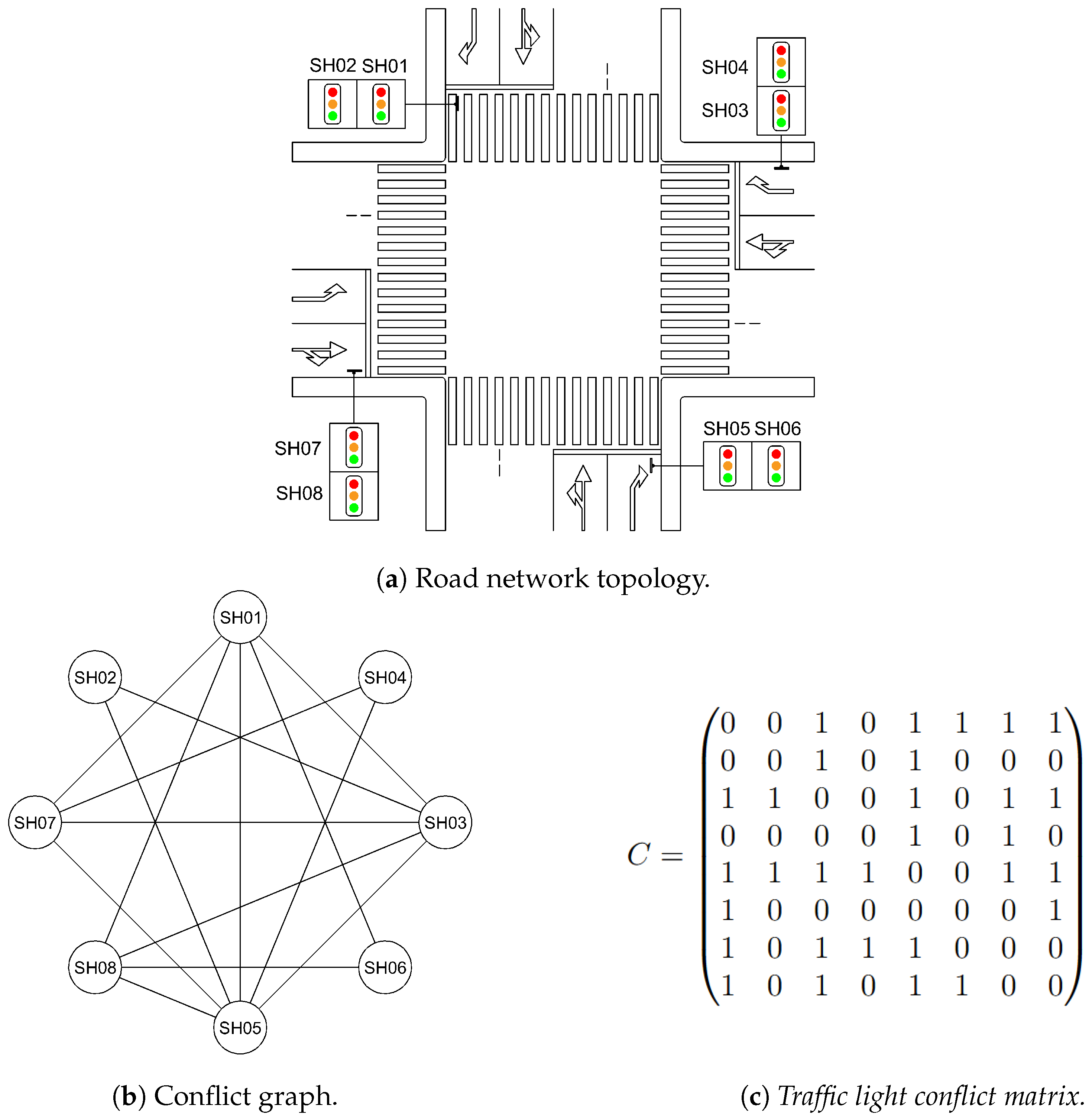 Systems 13 00290 g003