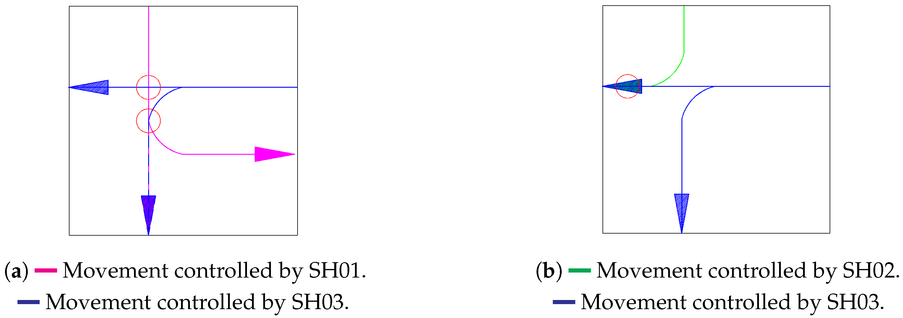 Systems 13 00290 g0a1