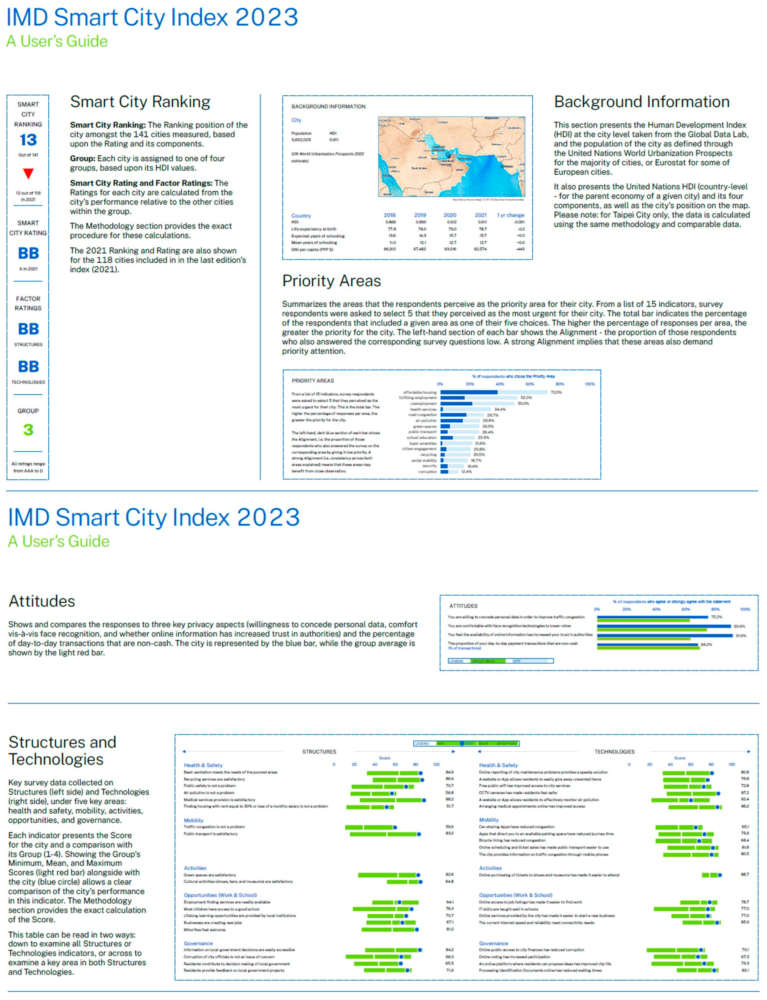 Systems 13 00296 g0a1
