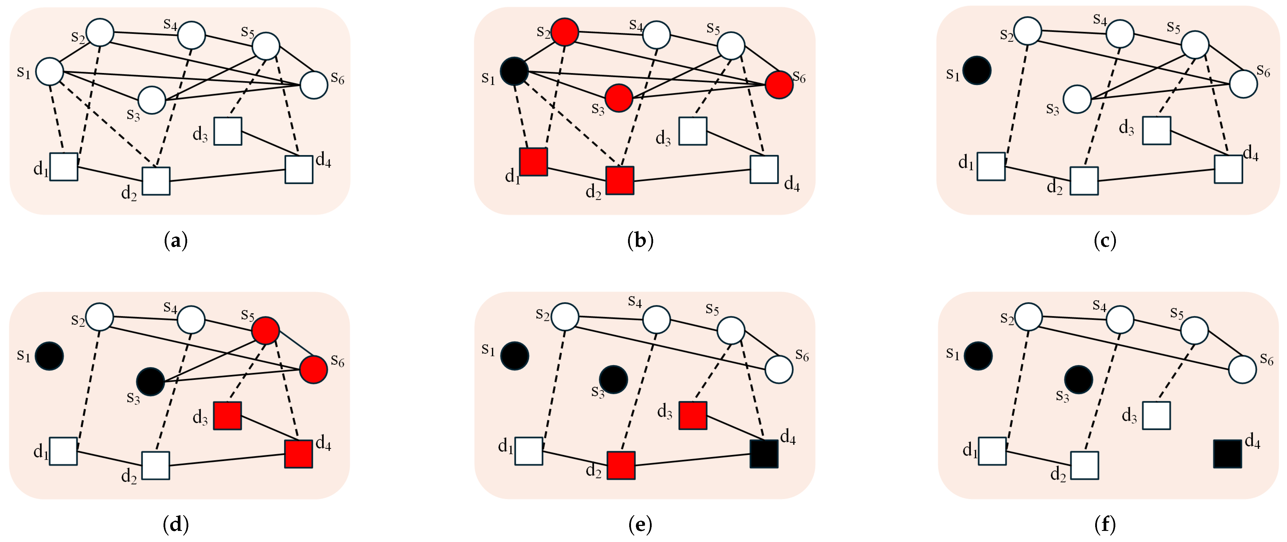 Systems 13 00299 g001