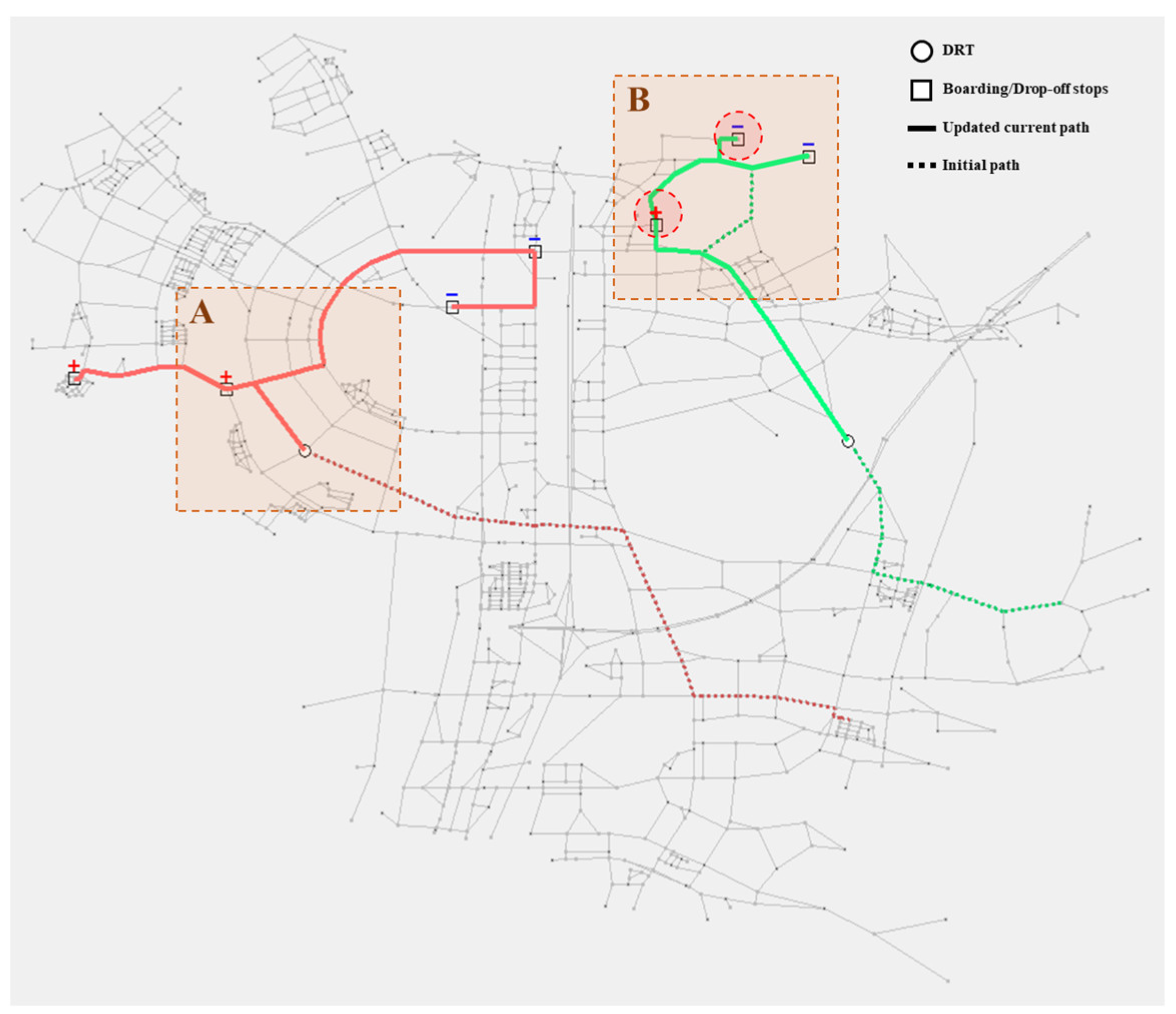 Systems 13 00303 g005