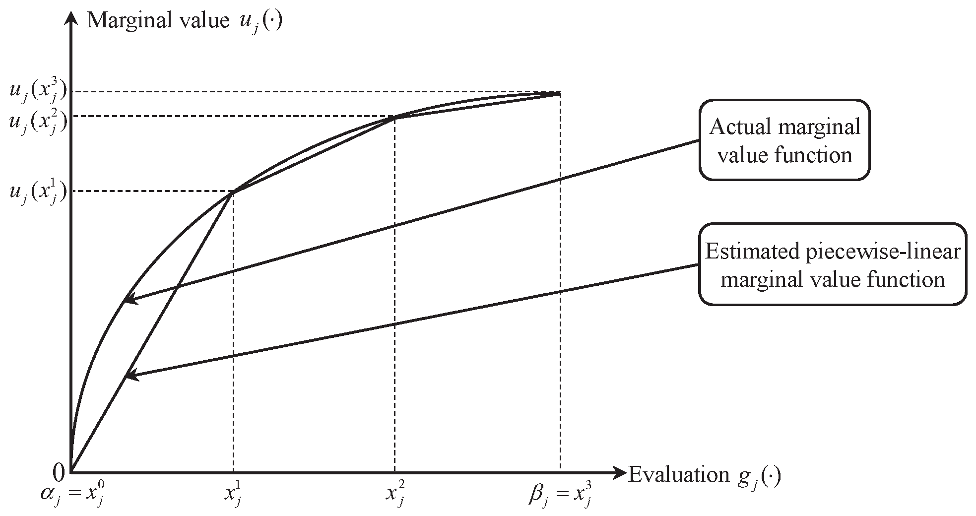 Systems 13 00312 g001