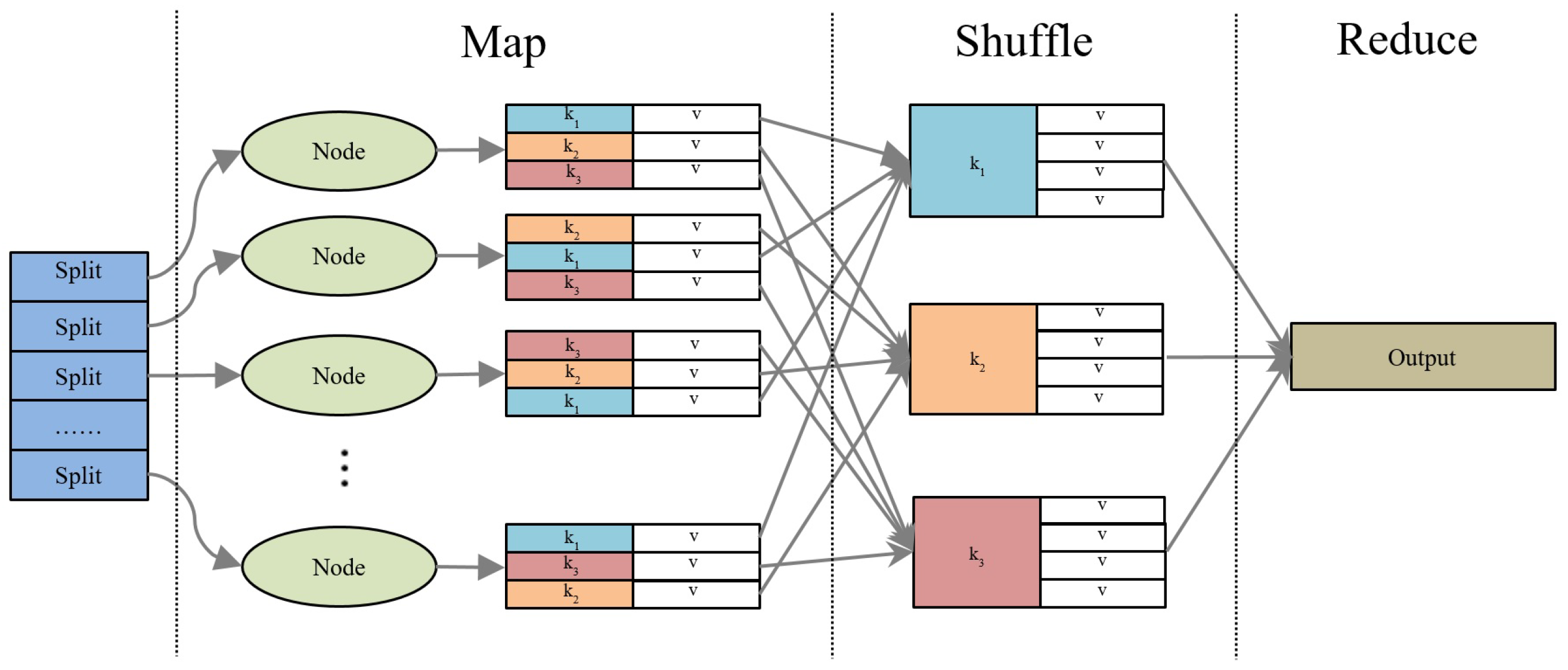 Systems 13 00312 g002