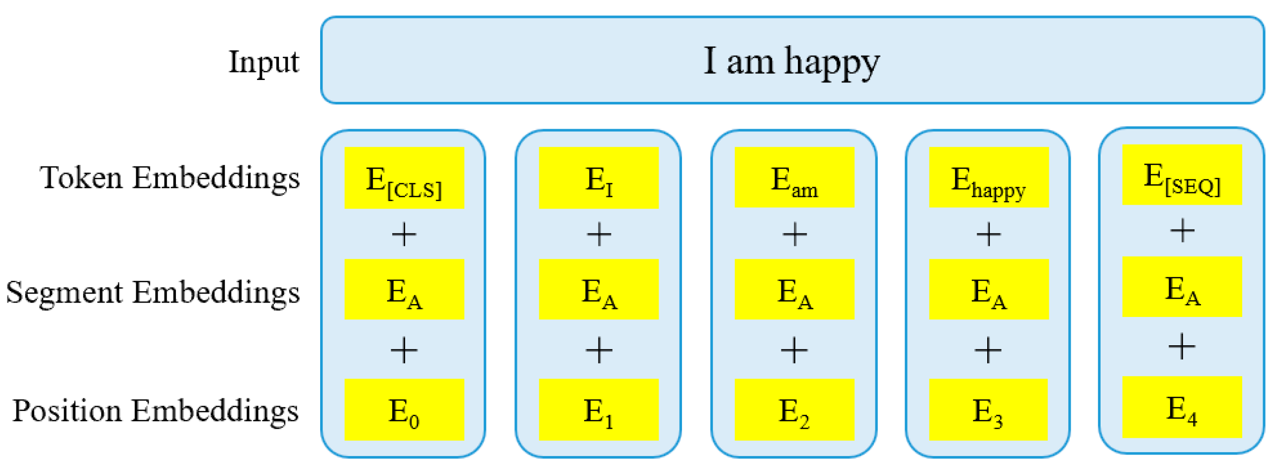 Systems 13 00320 g004