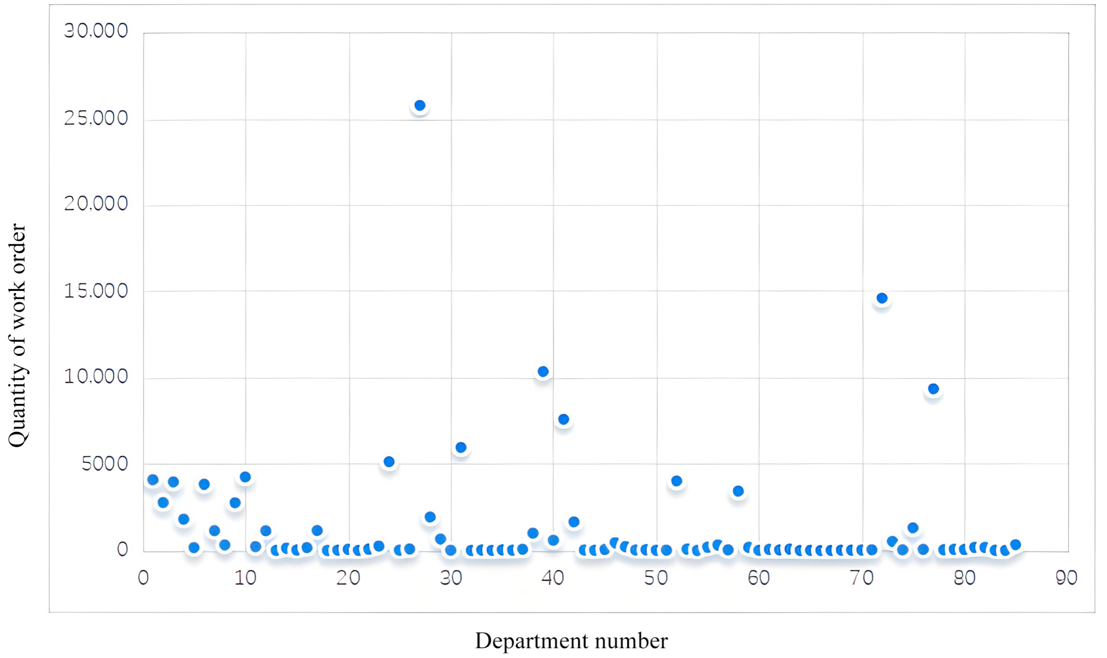 Systems 13 00320 g005