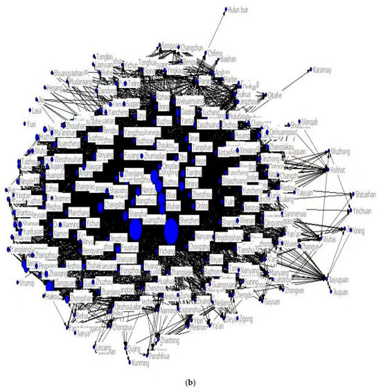 Study on the Spatial Association Network Structure of Urban Study on the Spatial Association Network Structure of Urban