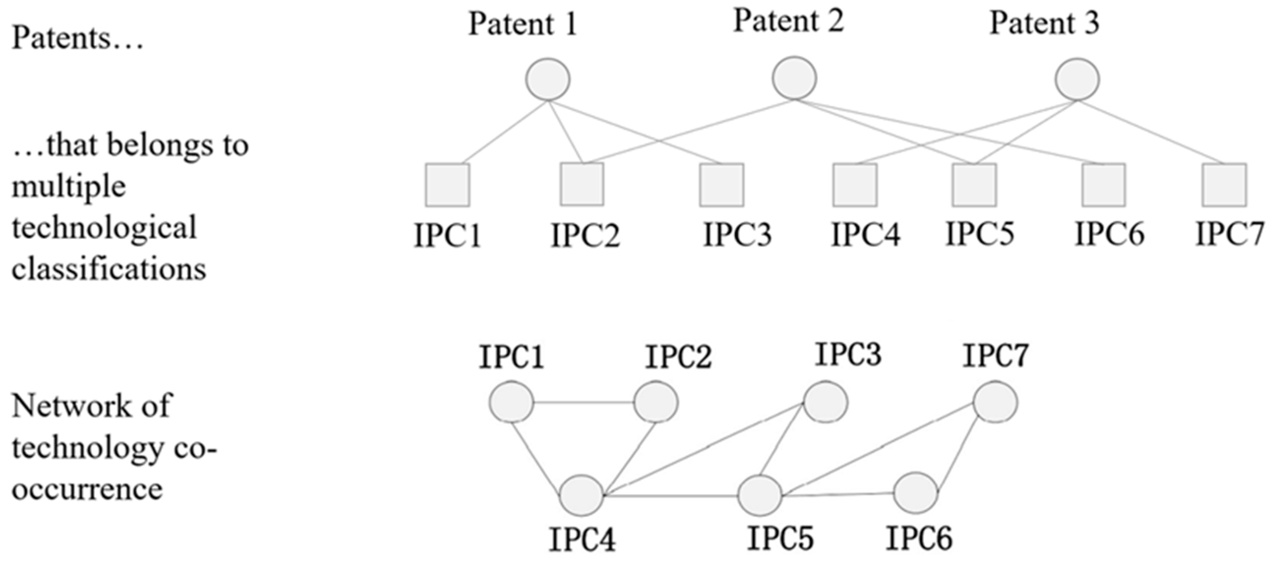 Systems 13 00323 g001