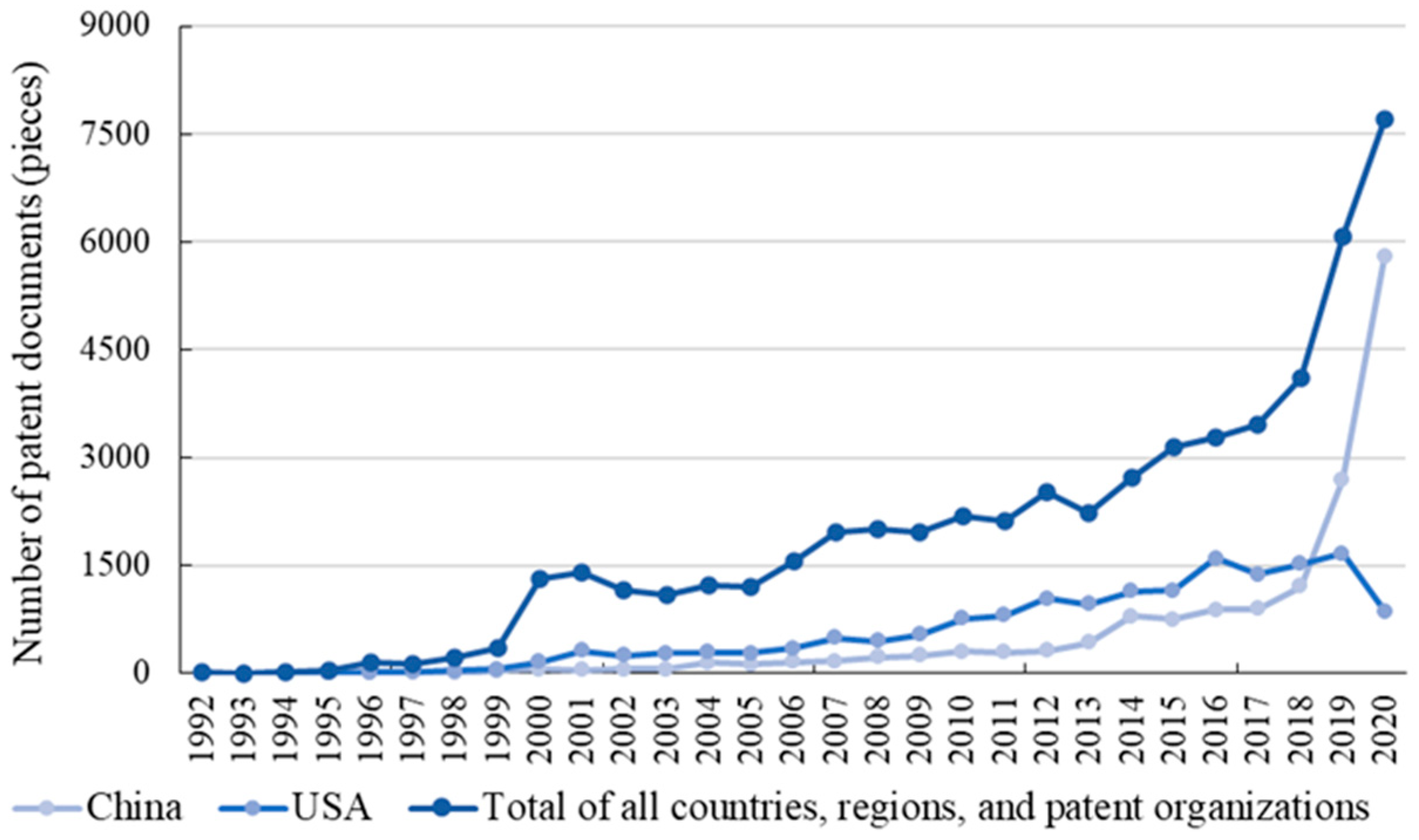 Systems 13 00323 g003