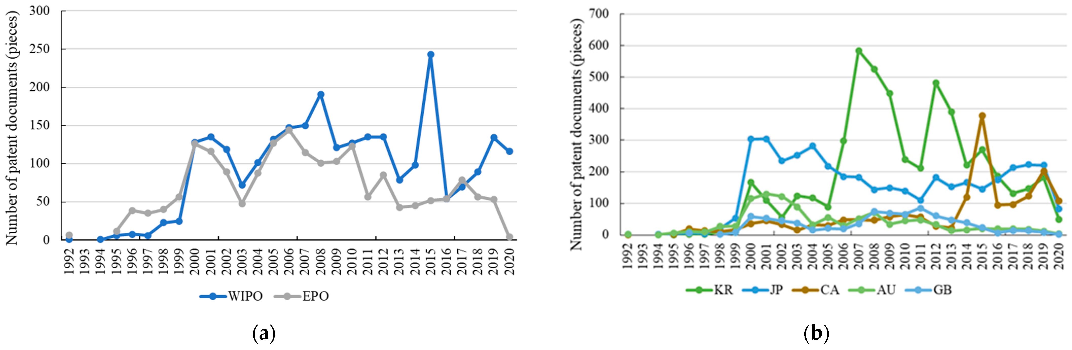 Systems 13 00323 g004