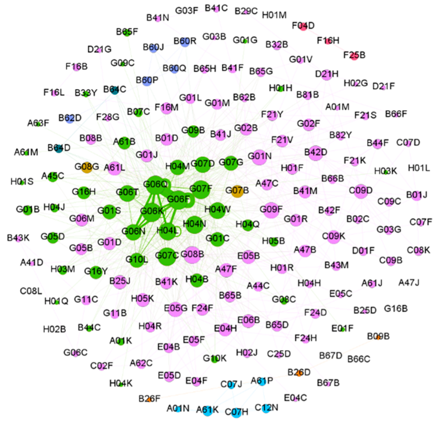Systems 13 00323 g010