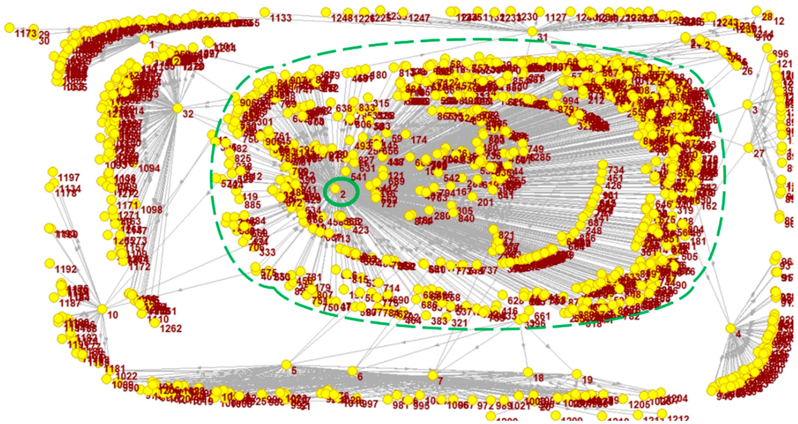 Systems 13 00323 g013