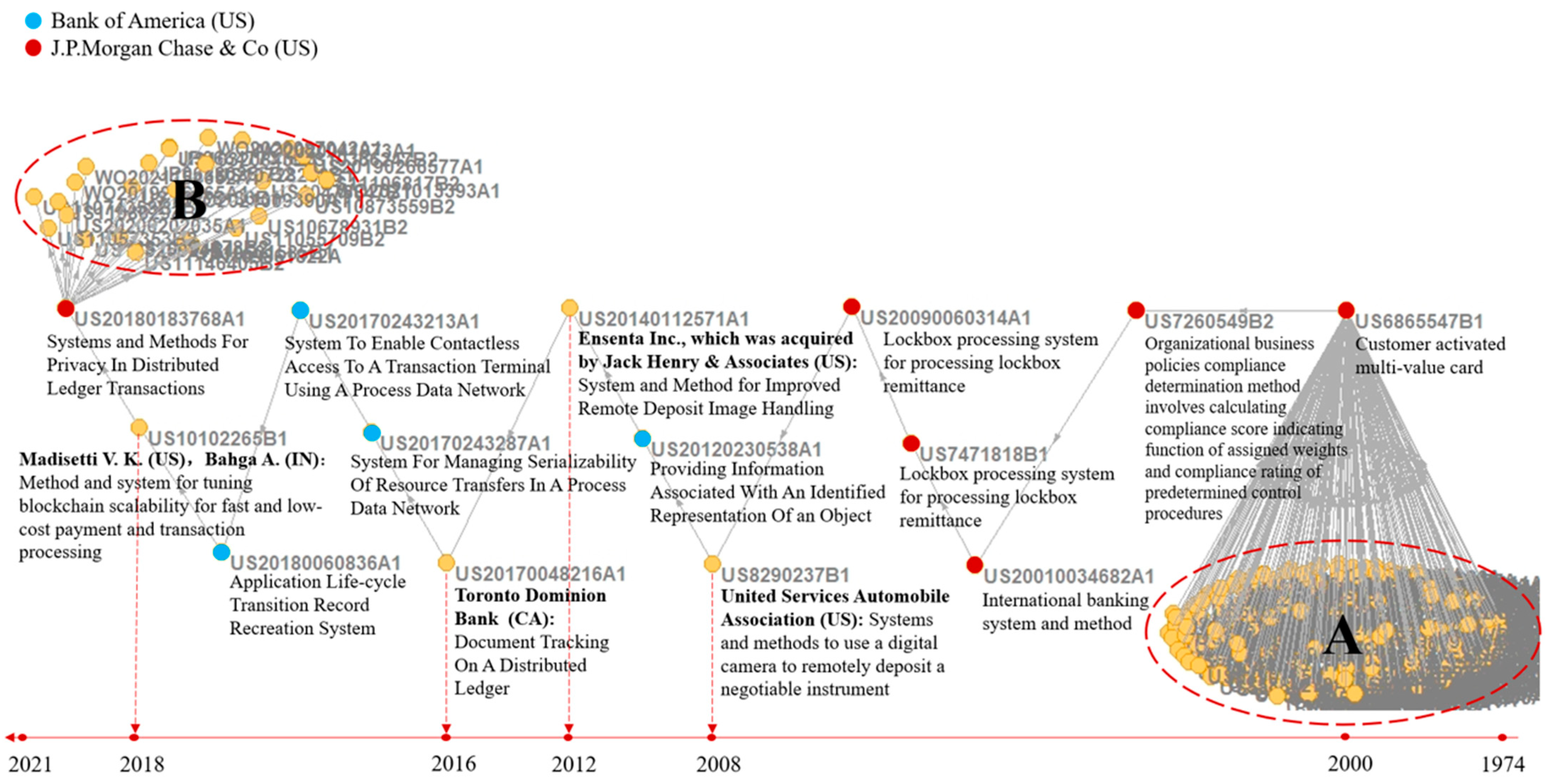 Systems 13 00323 g016