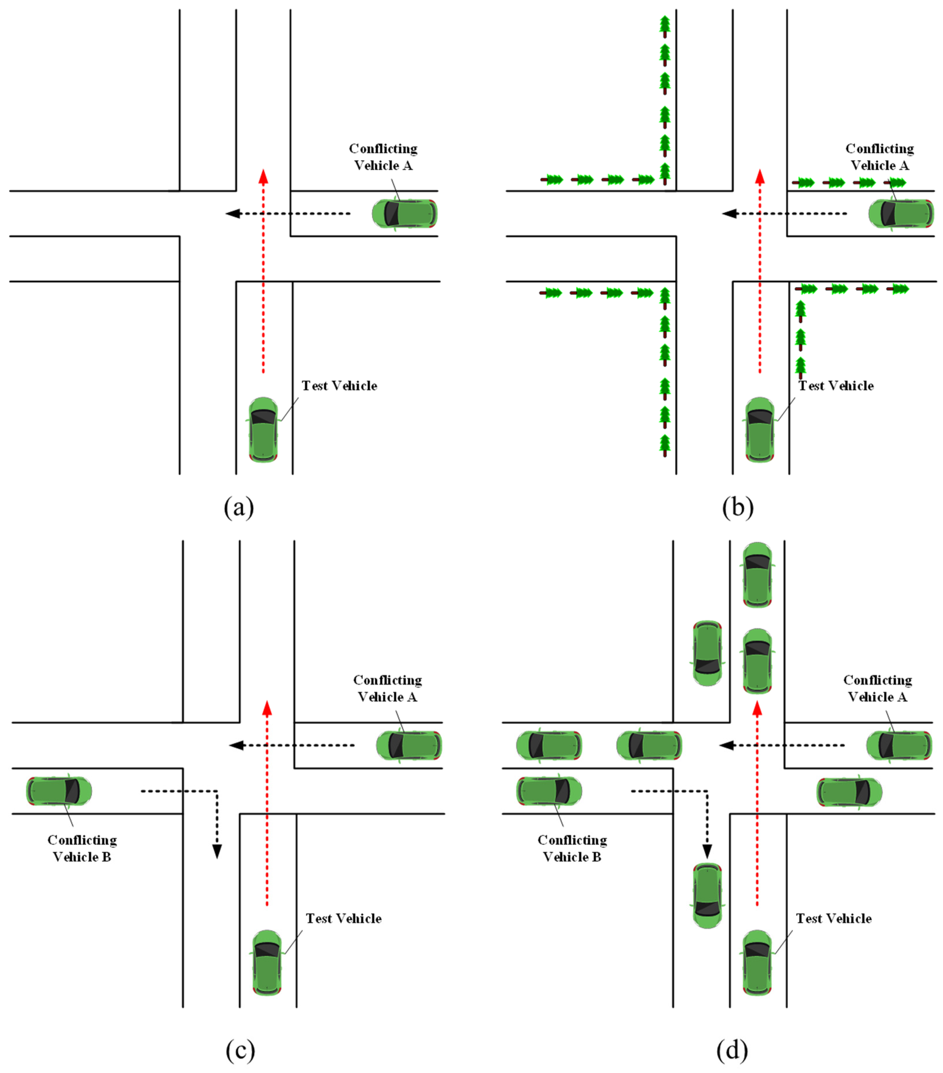 Systems 13 00329 g004