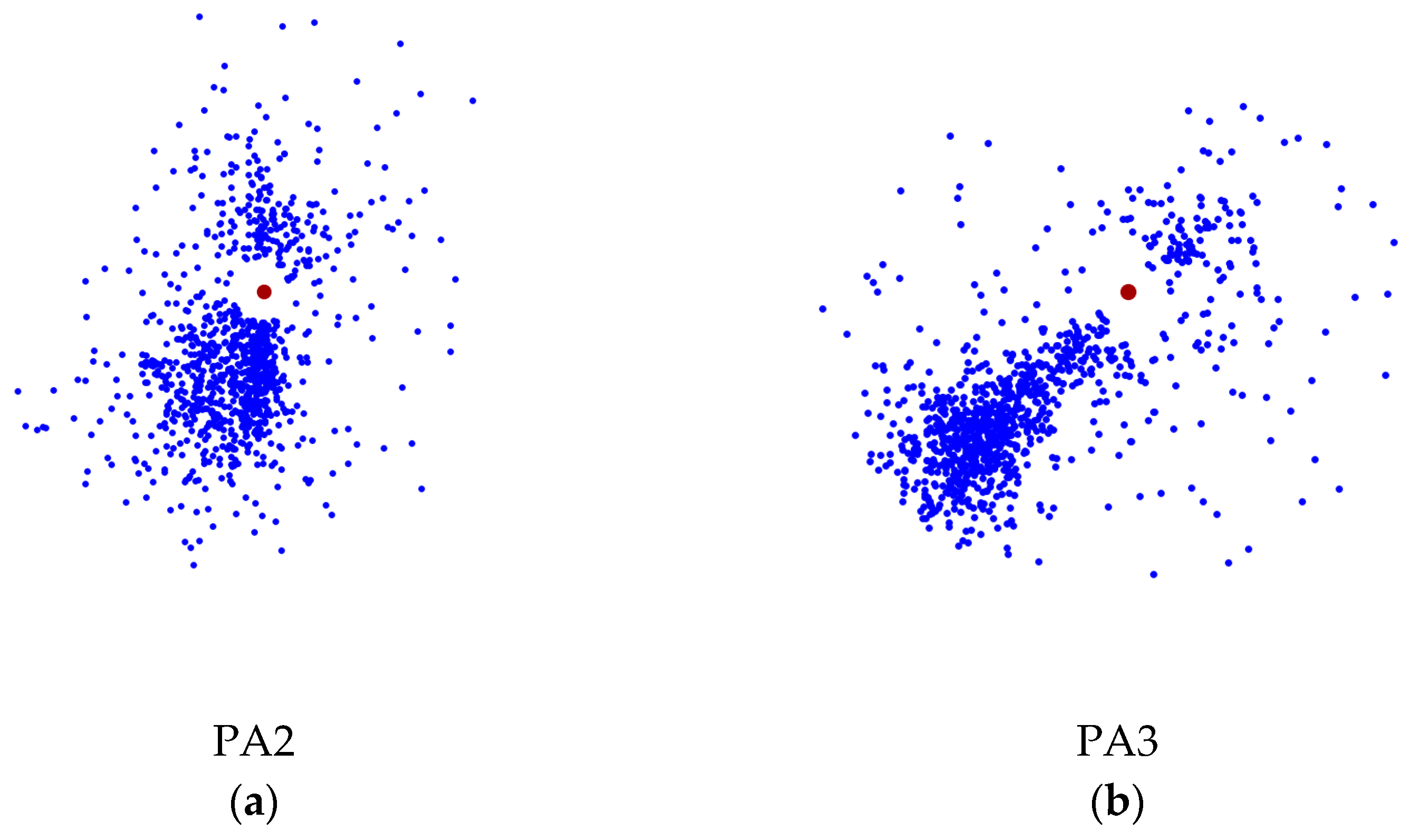 Systems 13 00338 g006