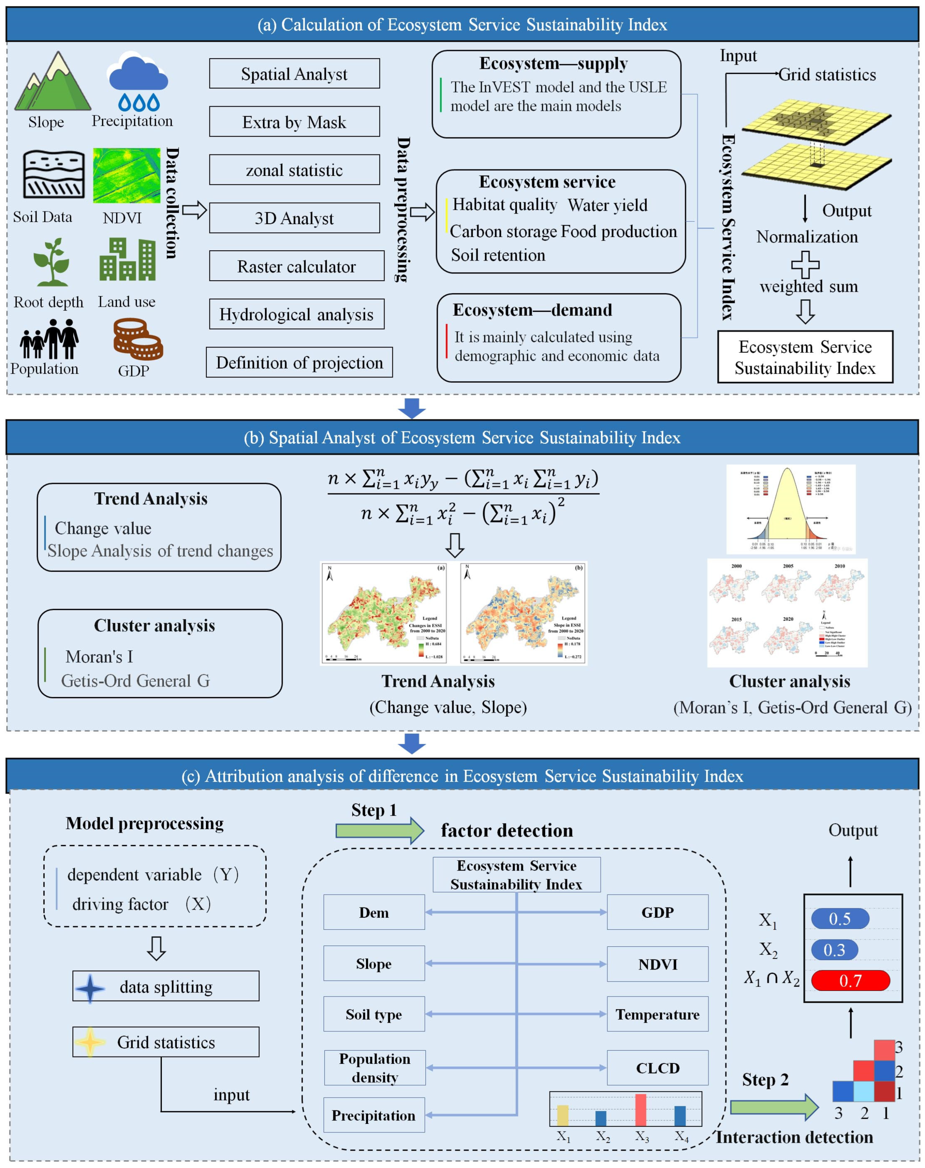 Systems 13 00340 g002