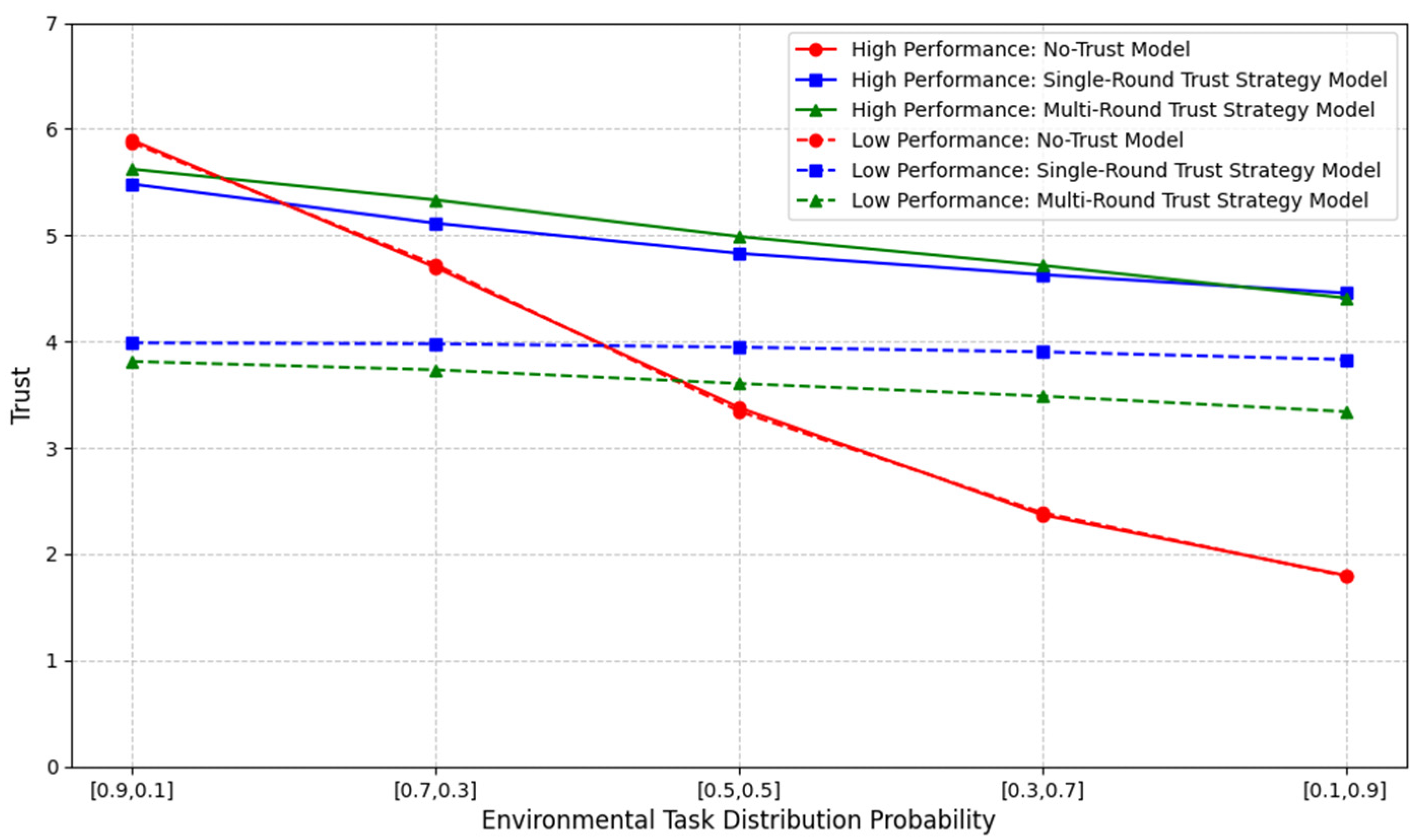 Systems 13 00348 g011