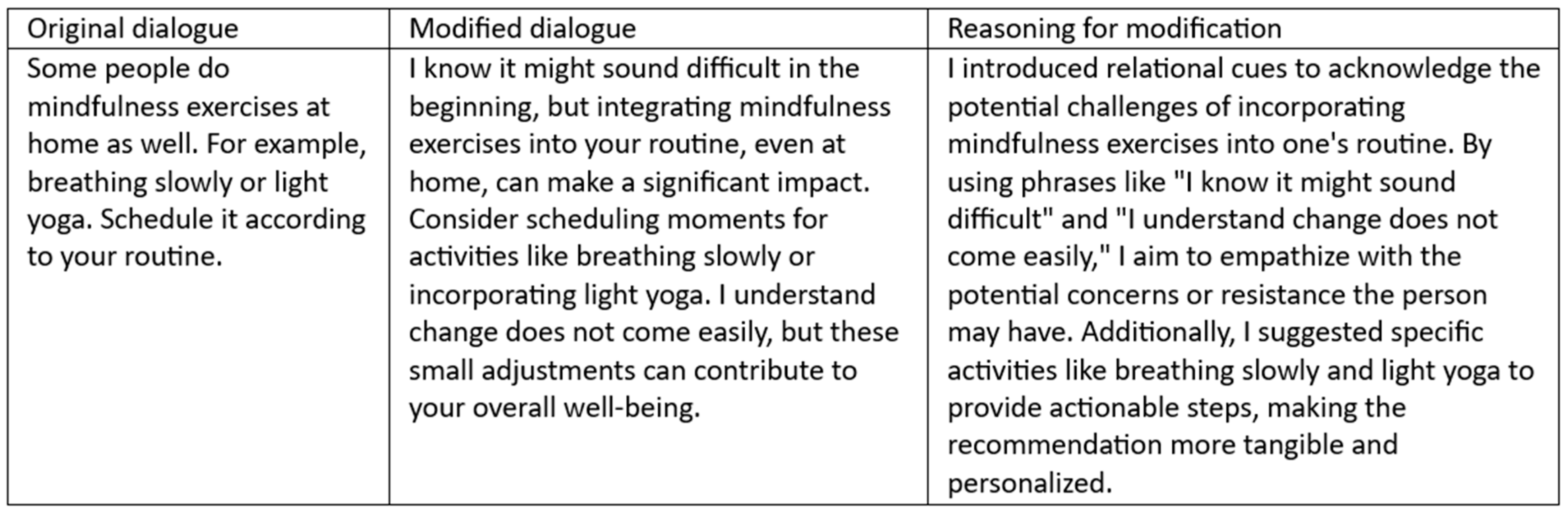 Systems 13 00353 g003 Systems 13 00353 g003