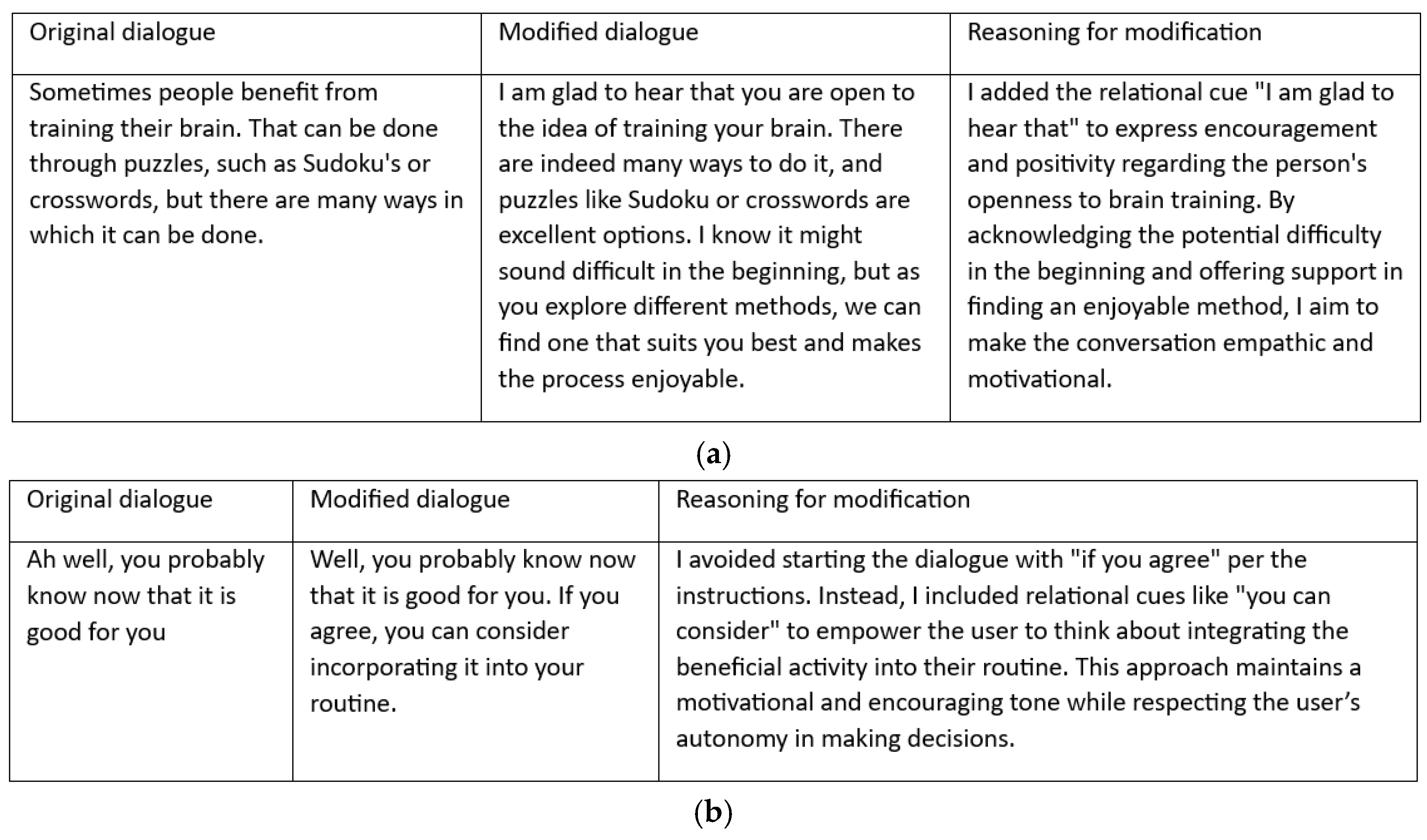Systems 13 00353 g004a Systems 13 00353 g004a
