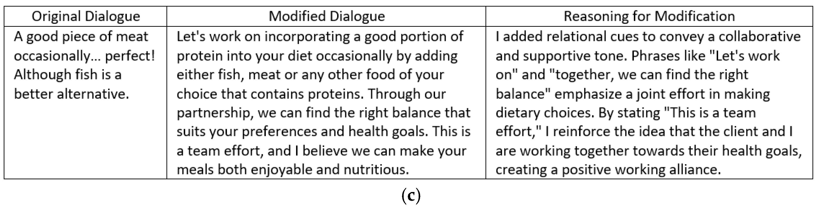Systems 13 00353 g004b Systems 13 00353 g004b