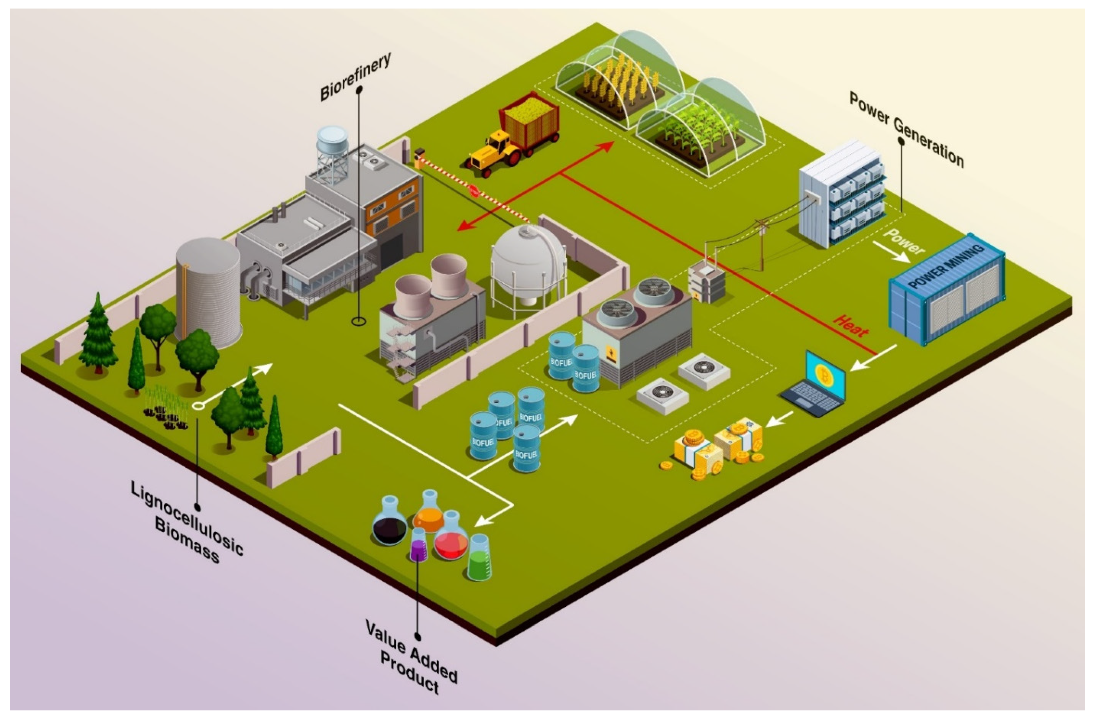 Systems 13 00359 g001