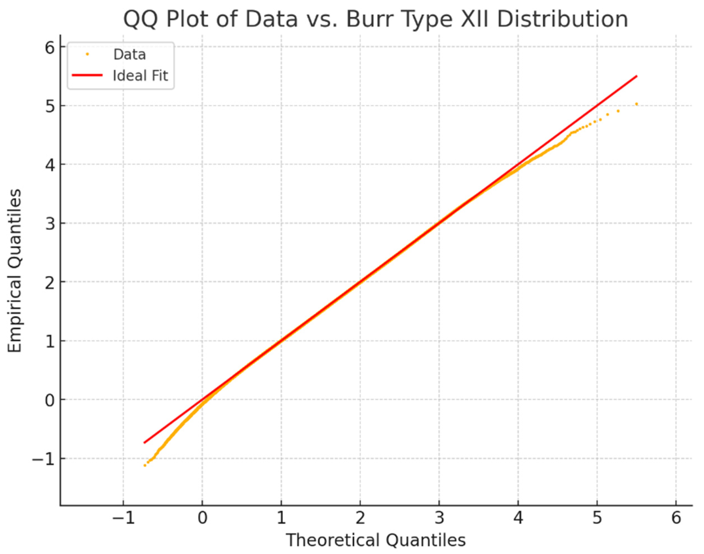 Systems 13 00359 g006