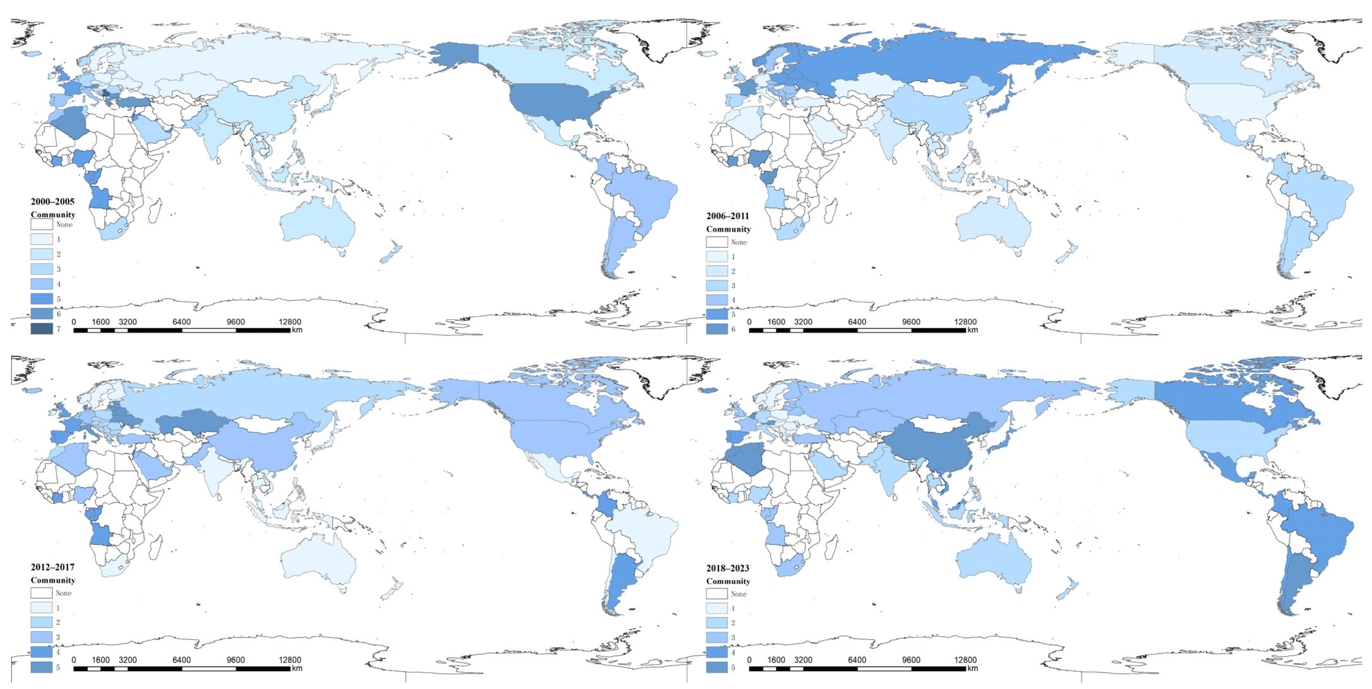 Systems 13 00361 g007