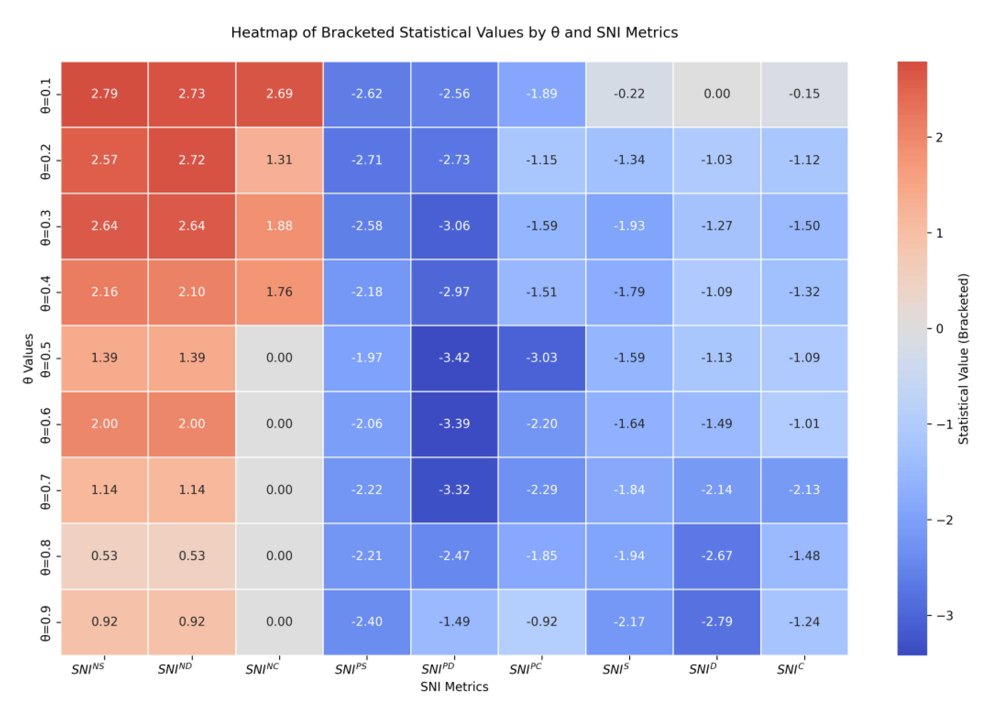Systems 13 00371 g0a1