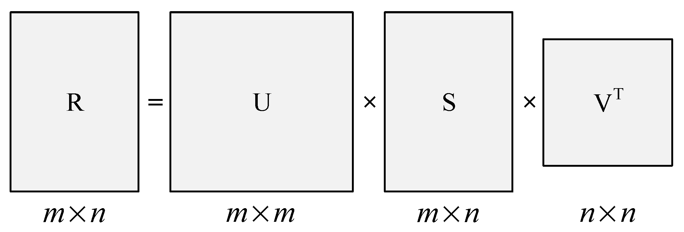 Systems 13 00372 g001