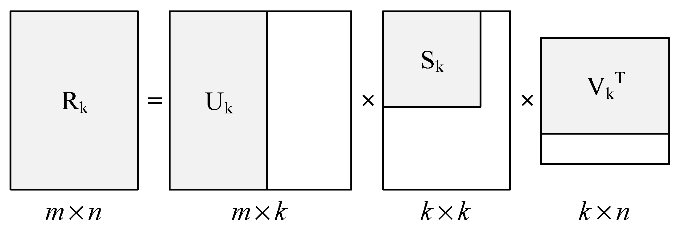 Systems 13 00372 g002