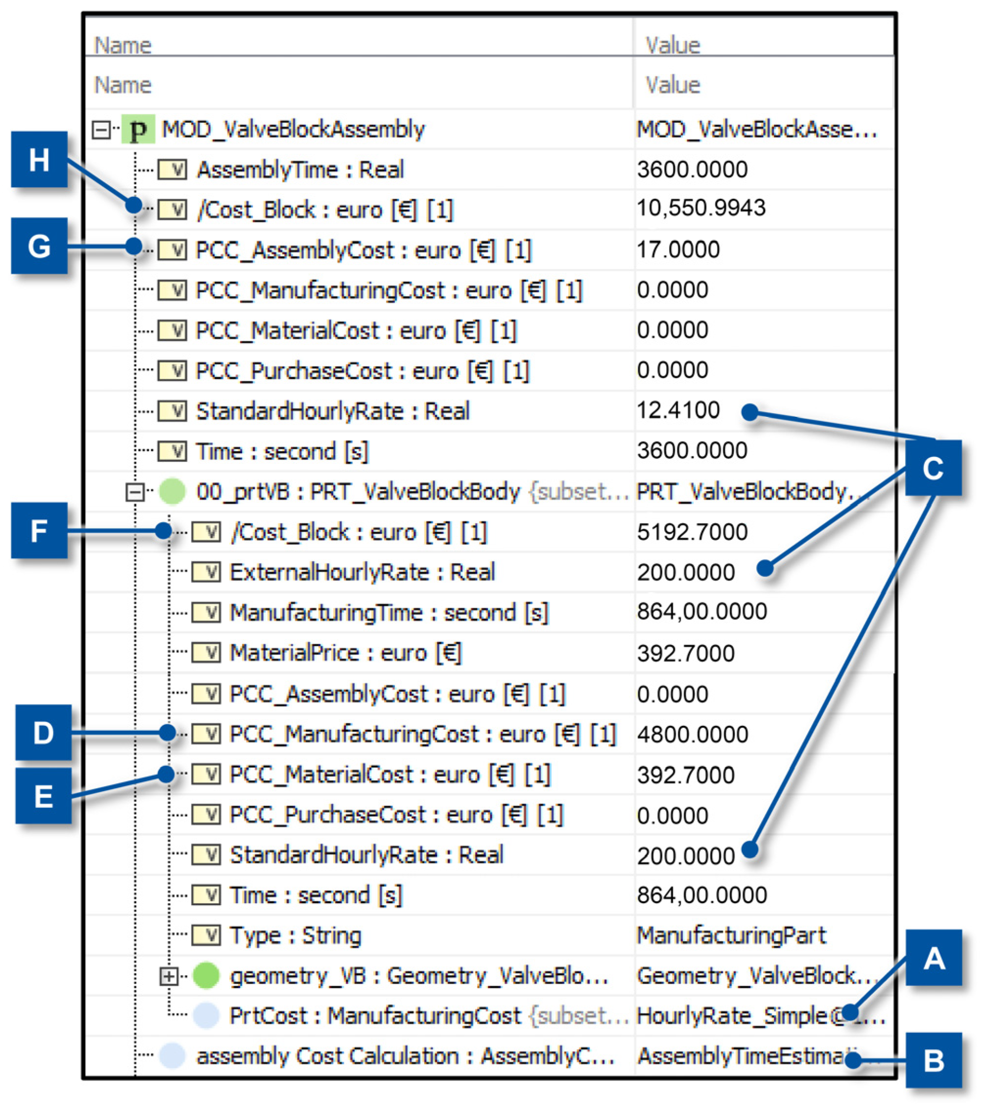Systems 13 00373 g012