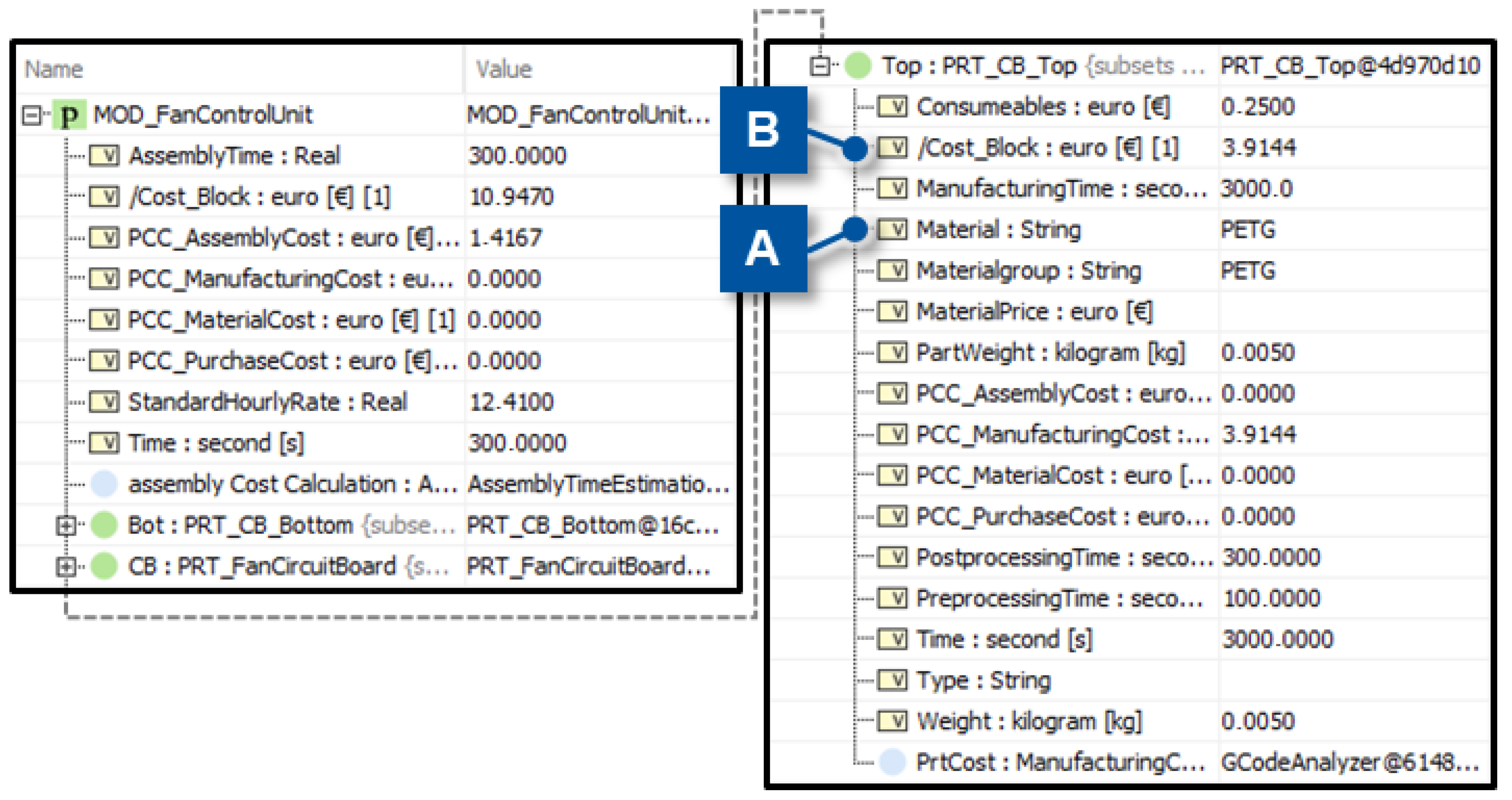 Systems 13 00373 g015