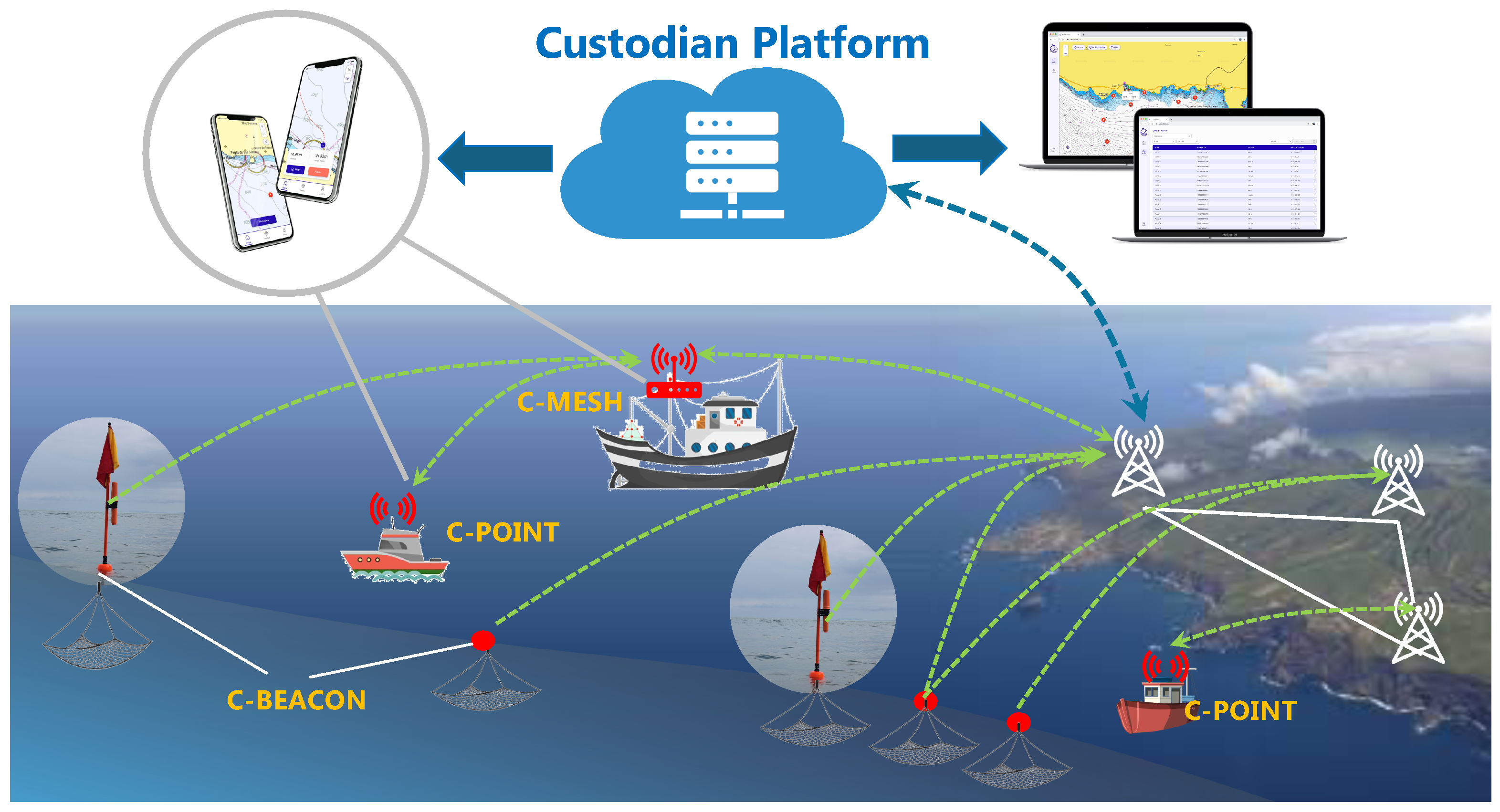 Systems 13 00381 g001
