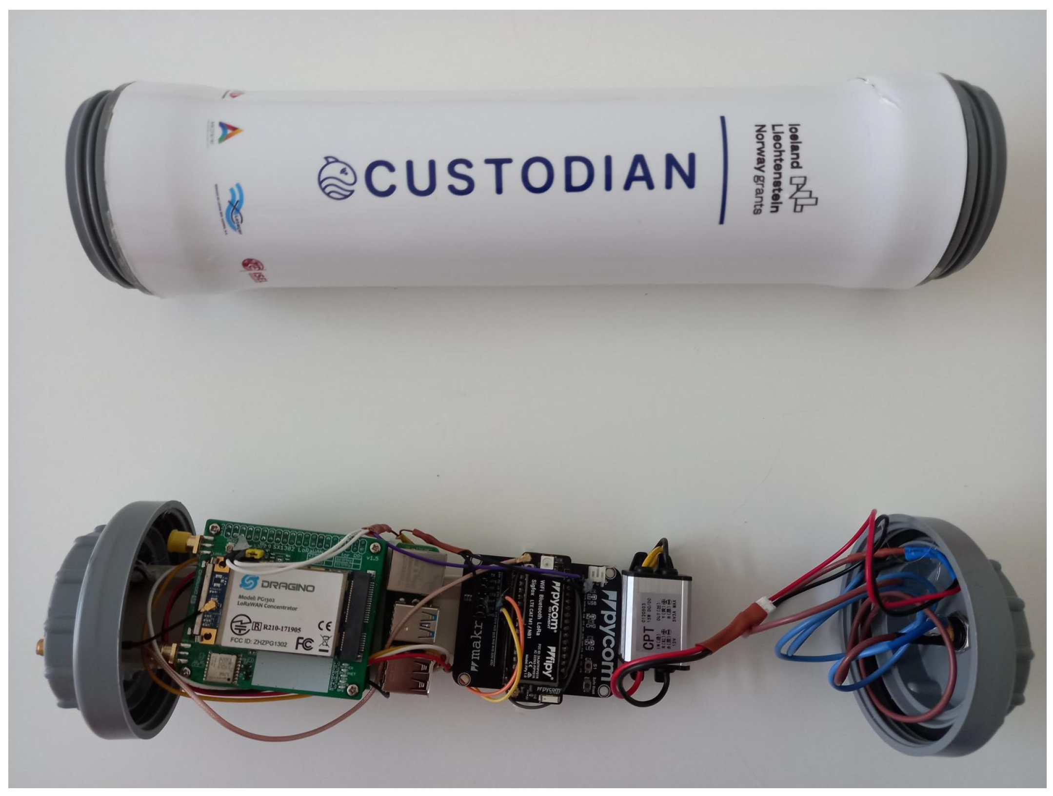 Systems 13 00381 g003