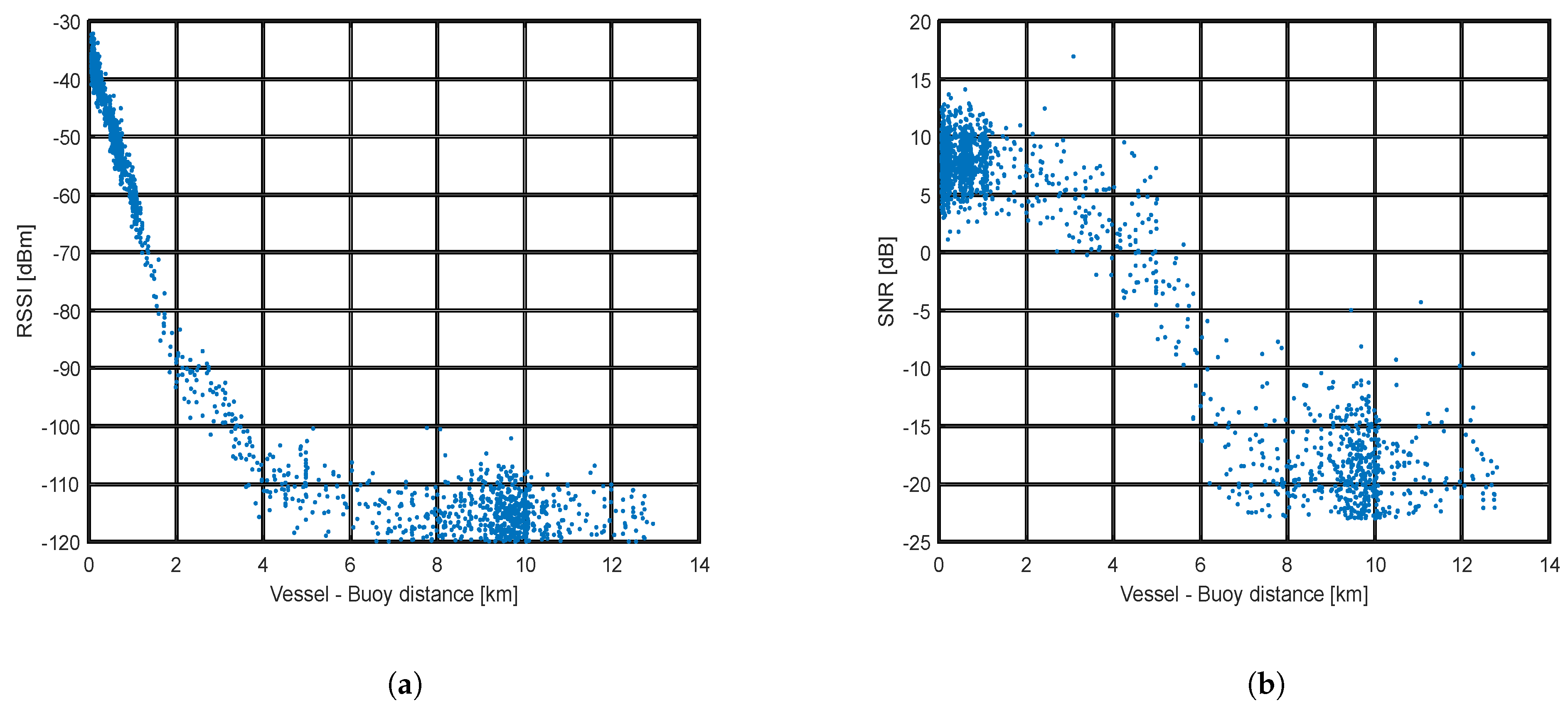 Systems 13 00381 g013
