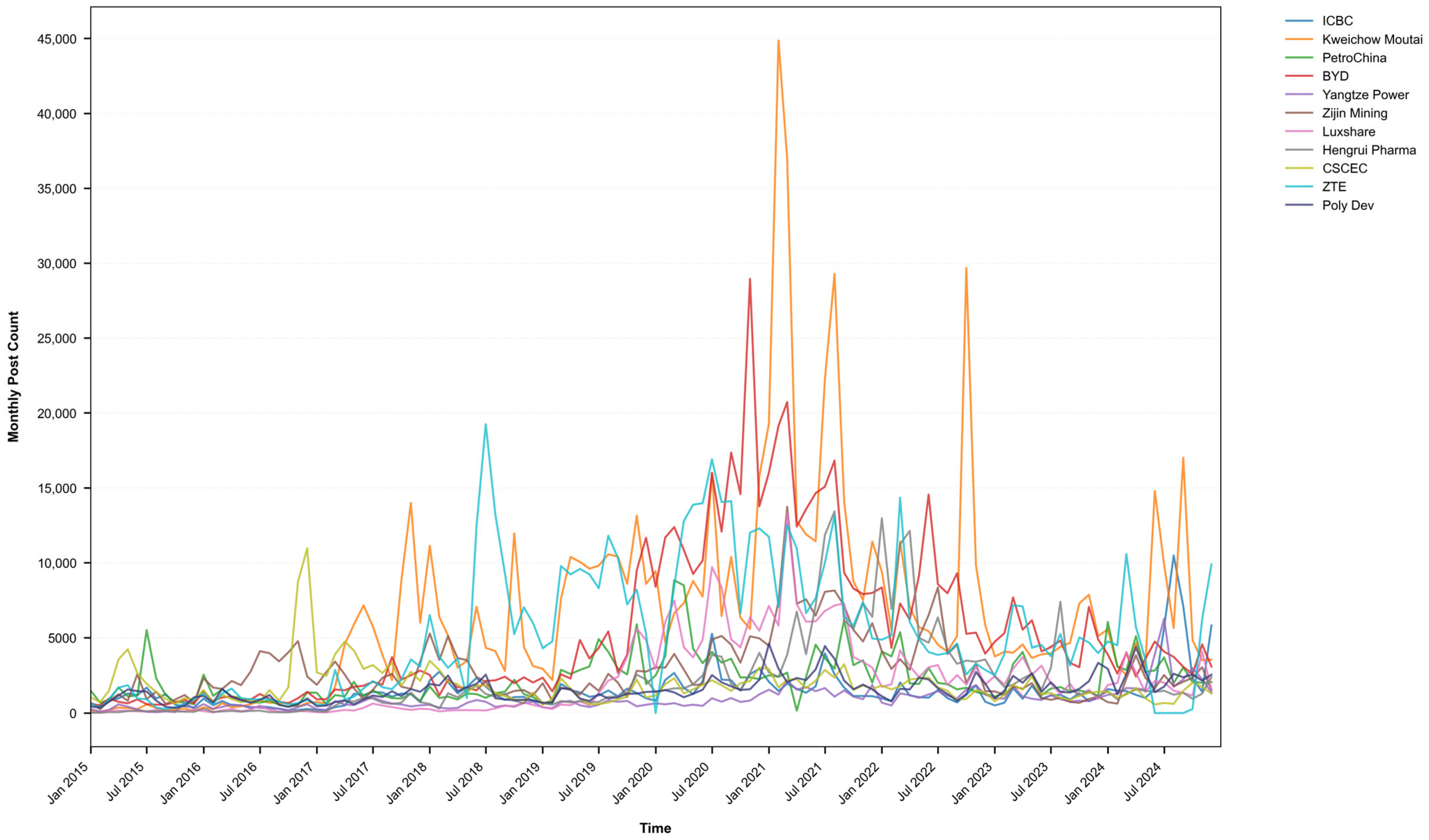 Systems 13 00390 g002