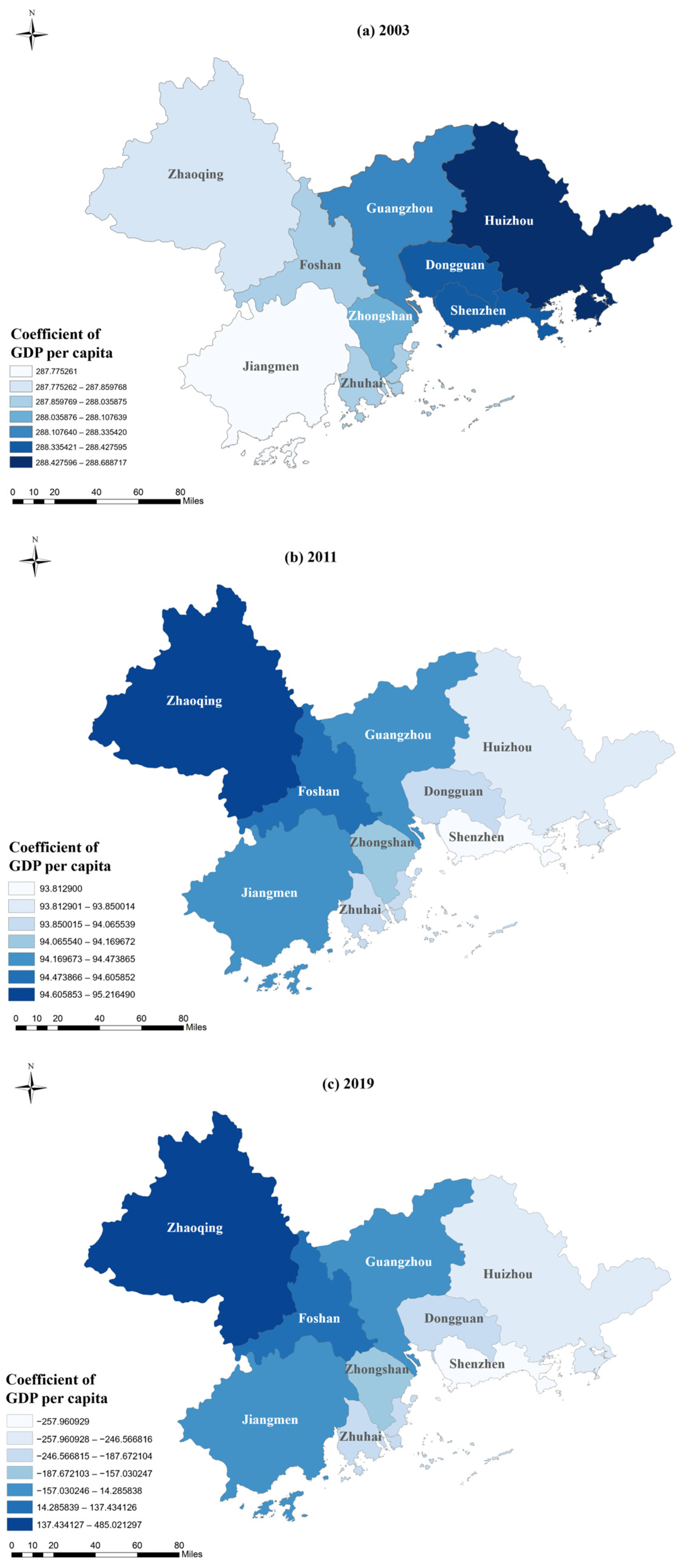 Systems 13 00391 g003