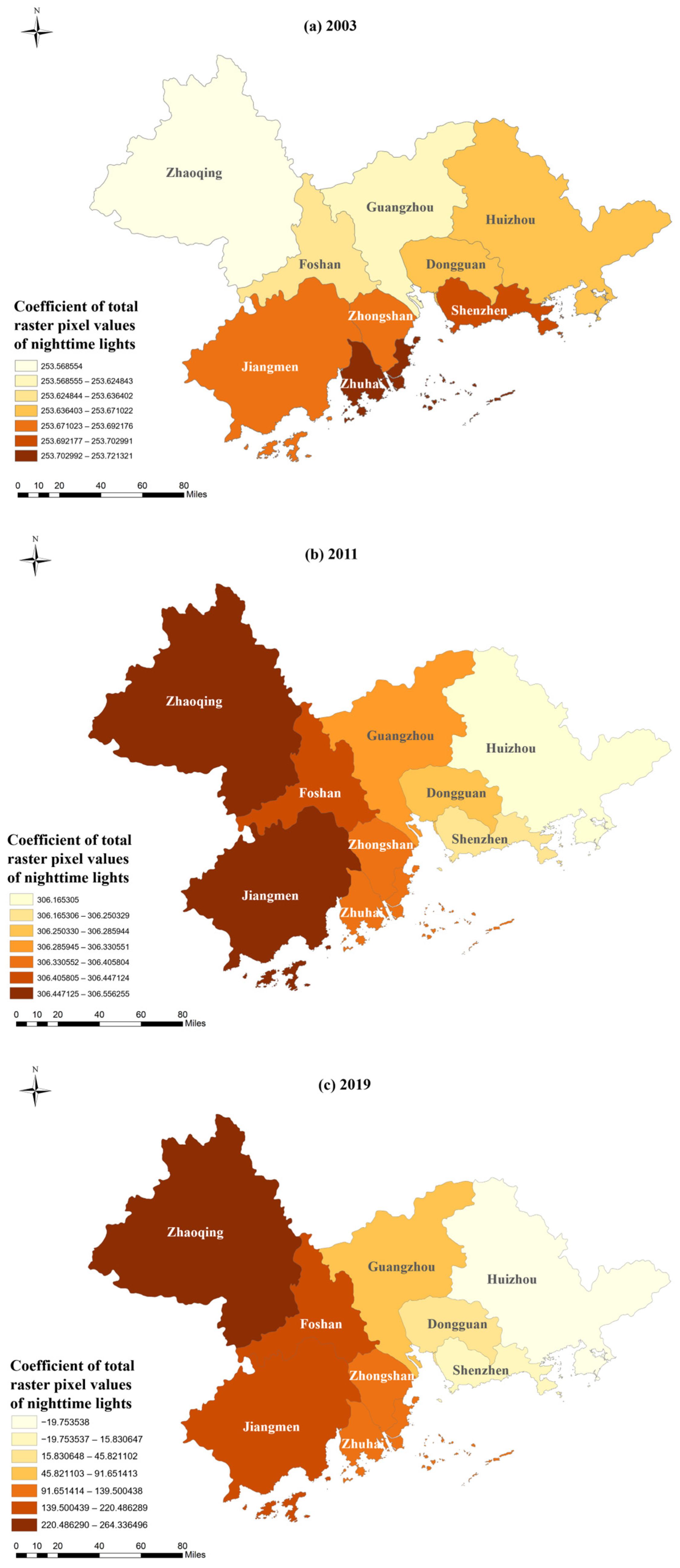 Systems 13 00391 g004