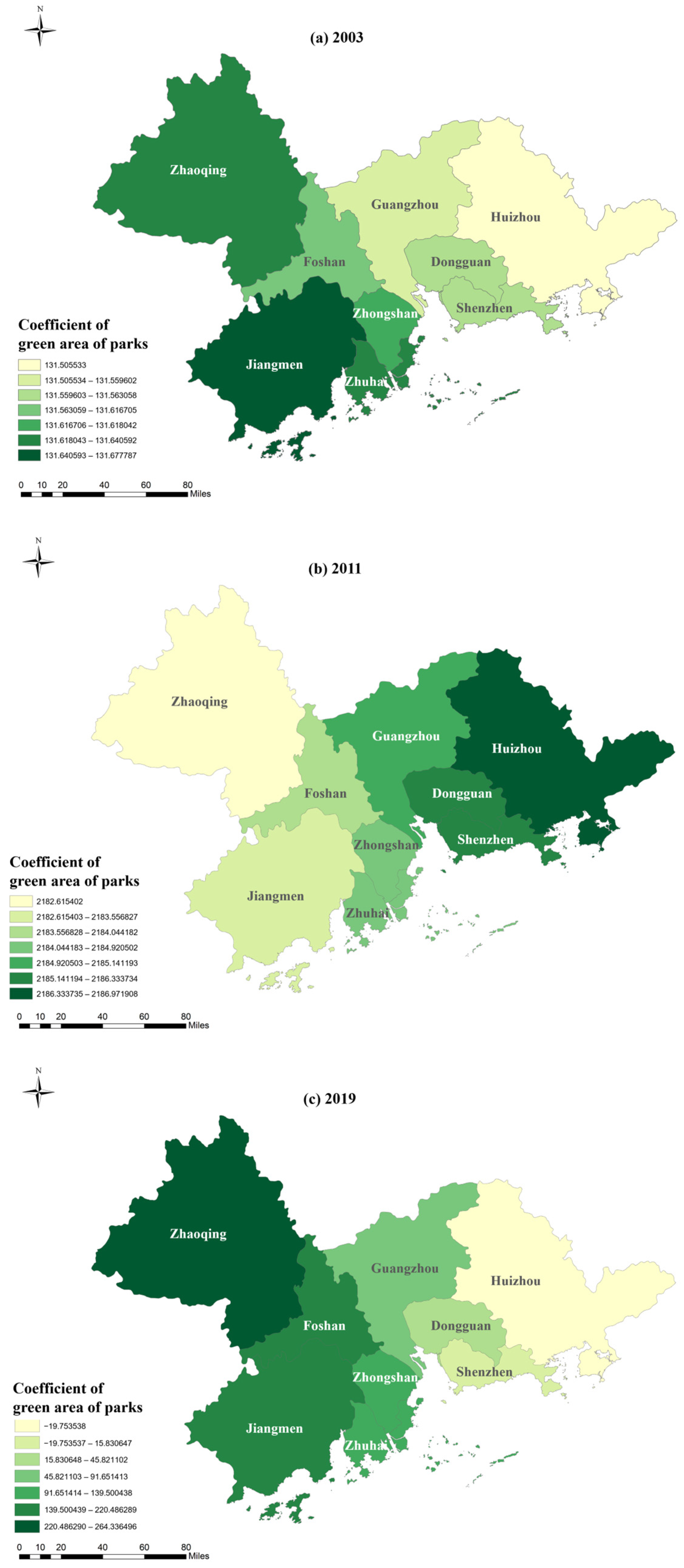 Systems 13 00391 g005