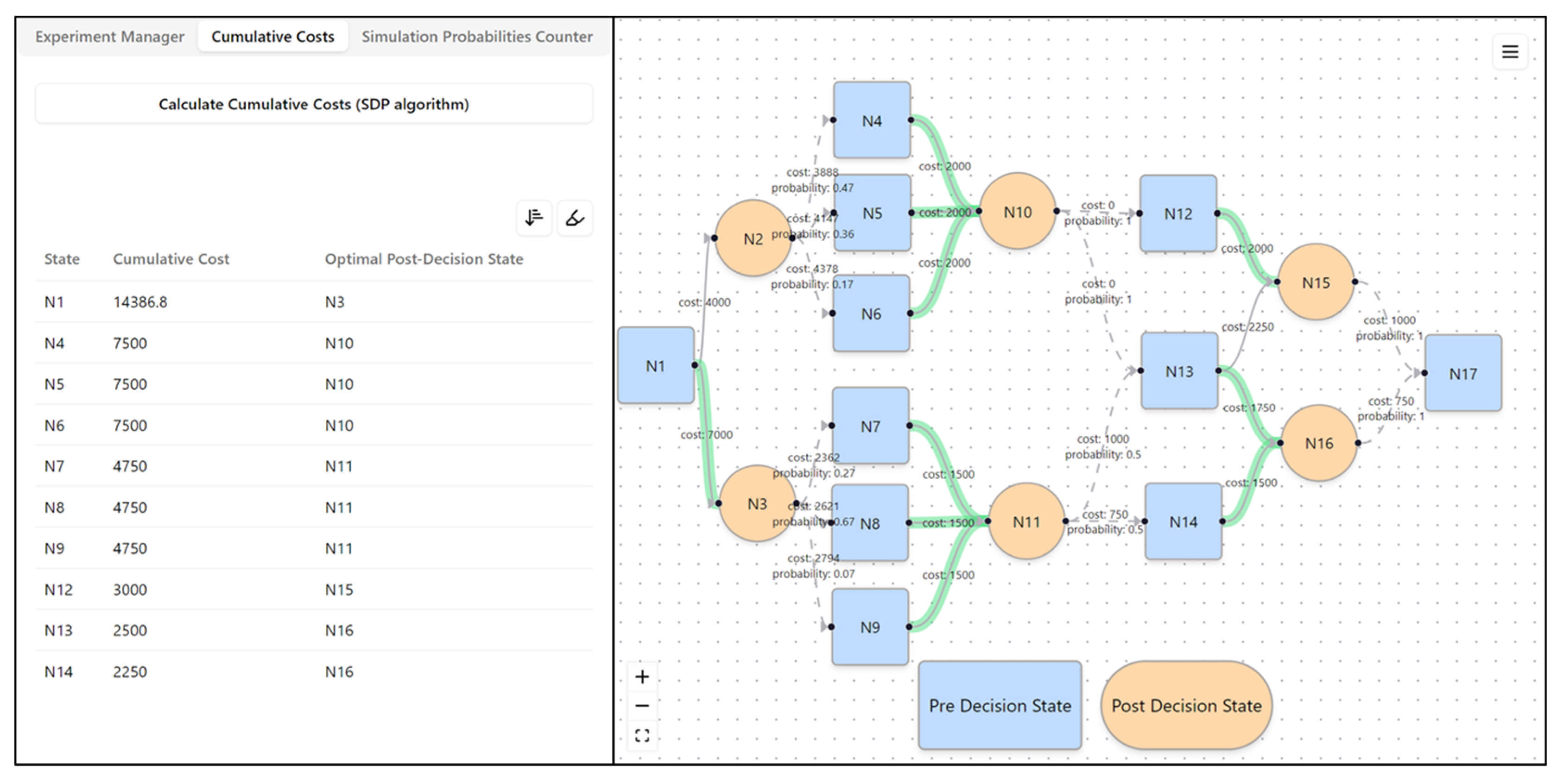 Systems 13 00393 g007