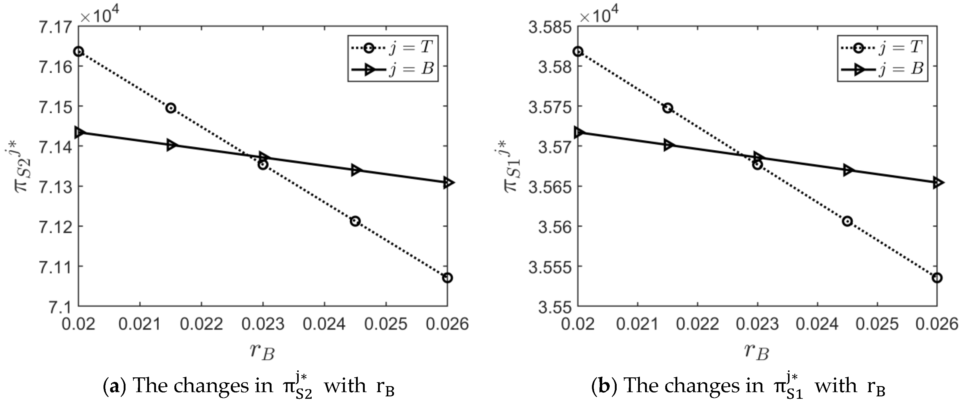 Systems 13 00404 g006a