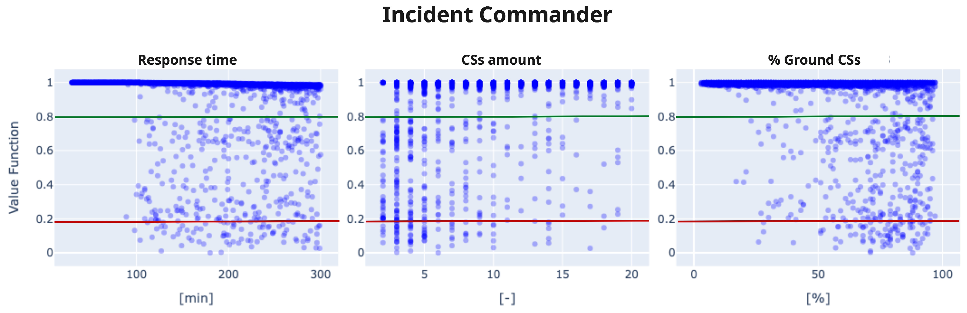 Systems 13 00406 g009