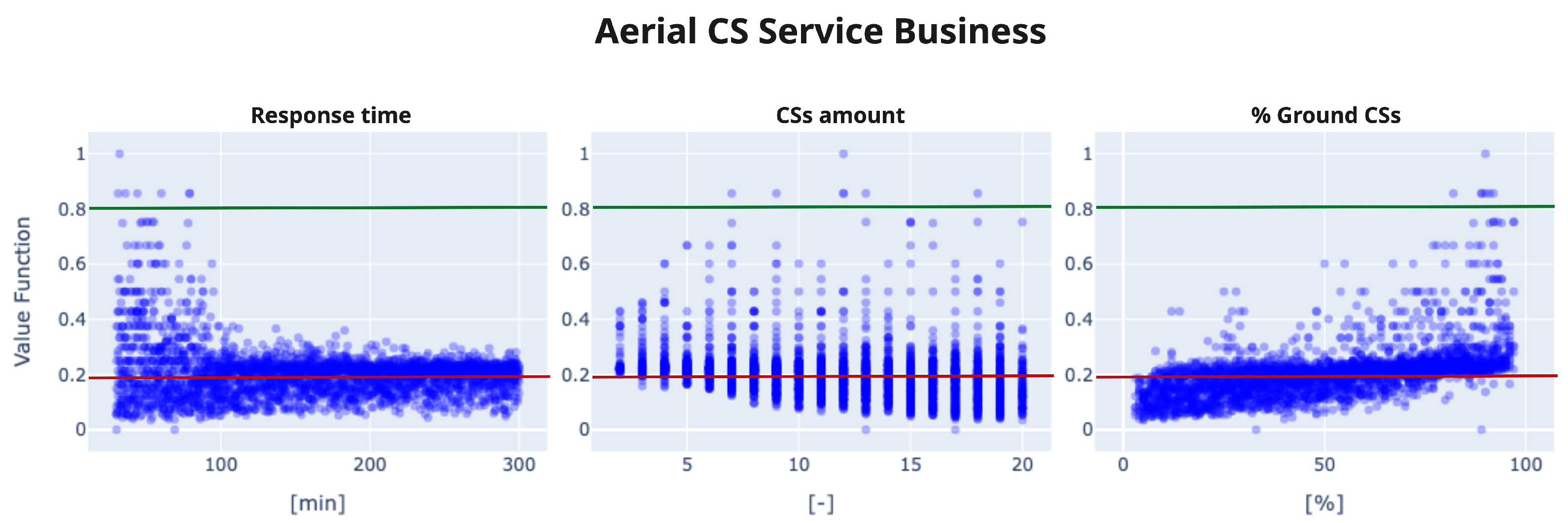 Systems 13 00406 g013