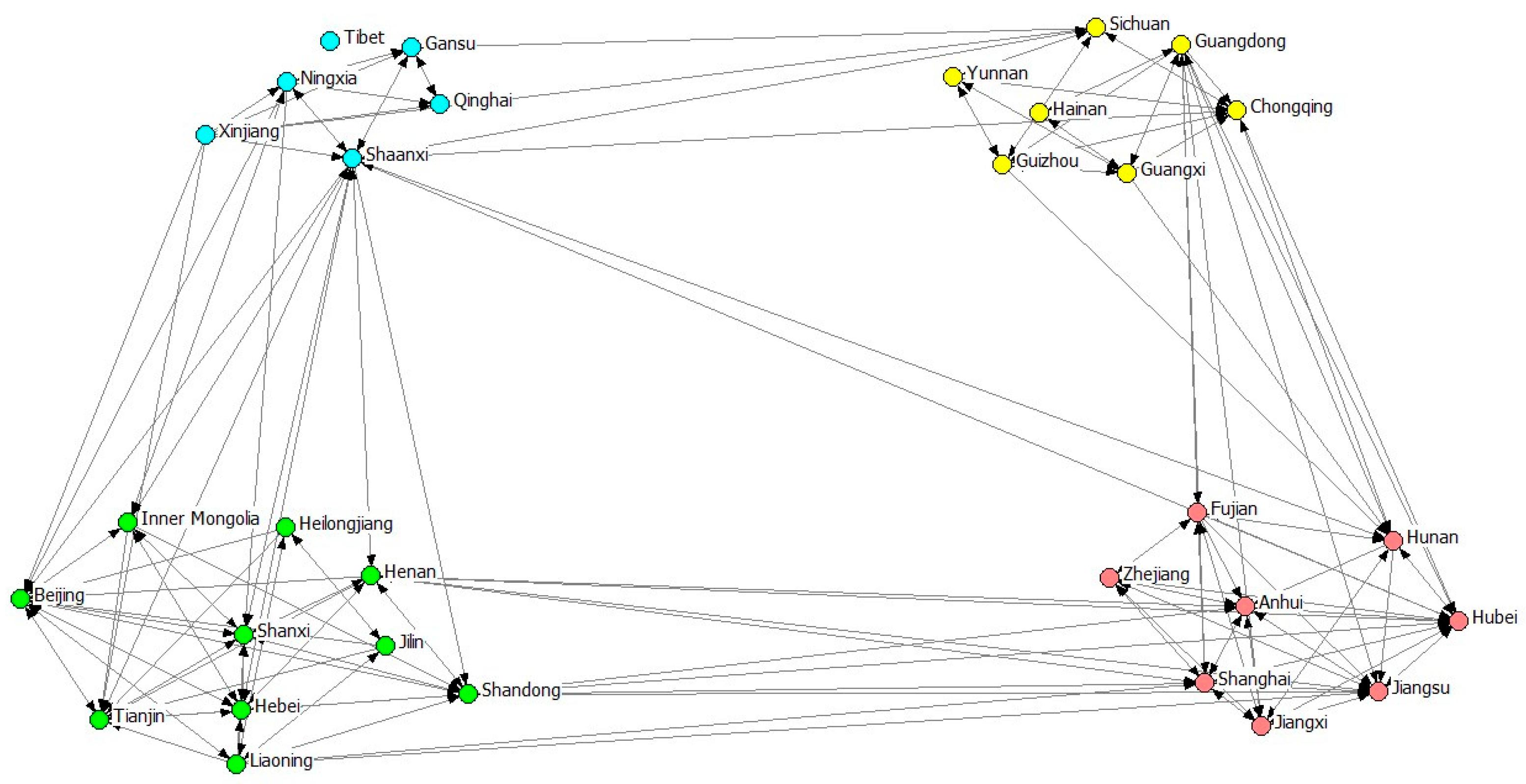 Systems 13 00410 g002